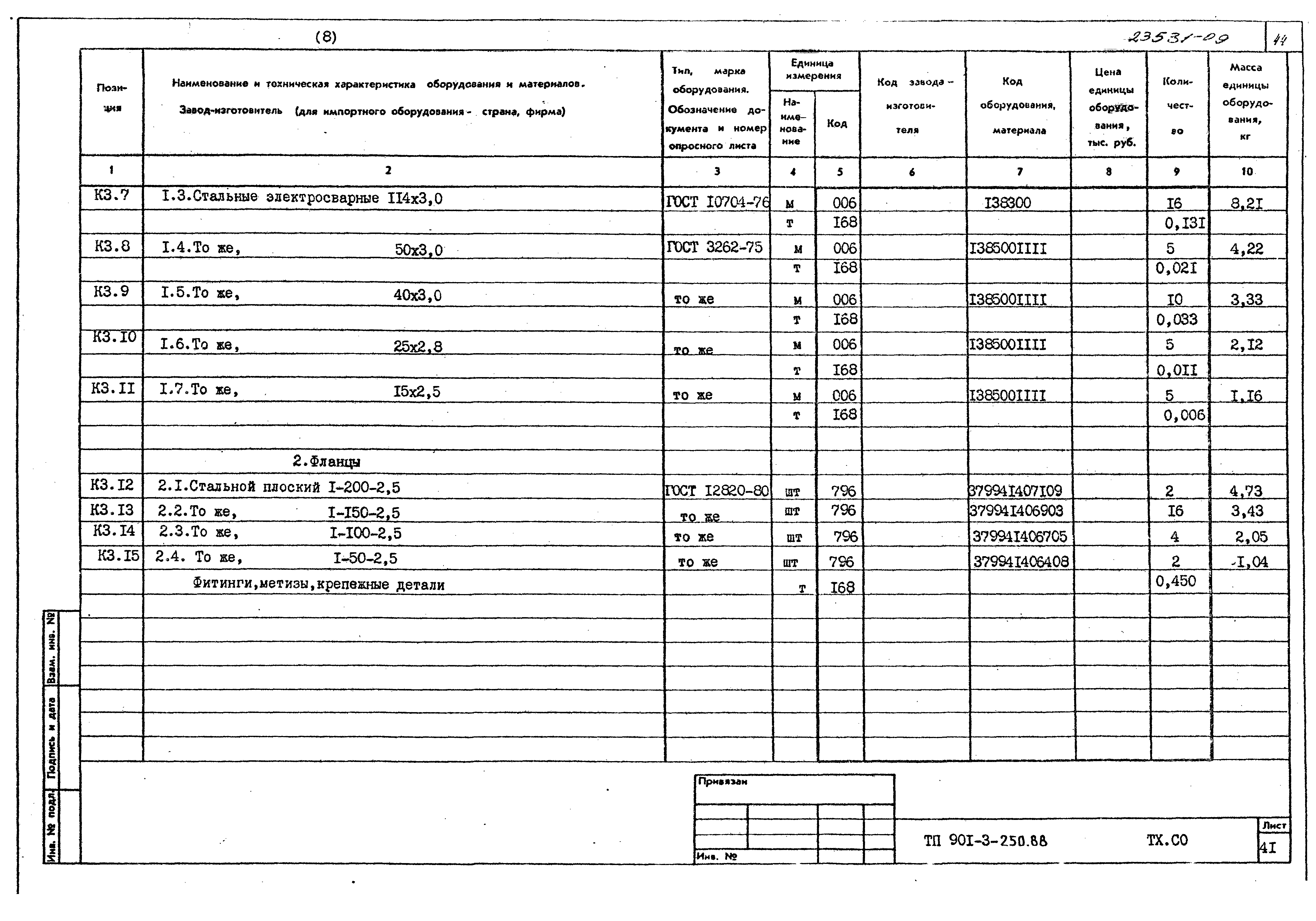 Типовой проект 901-3-250.88
