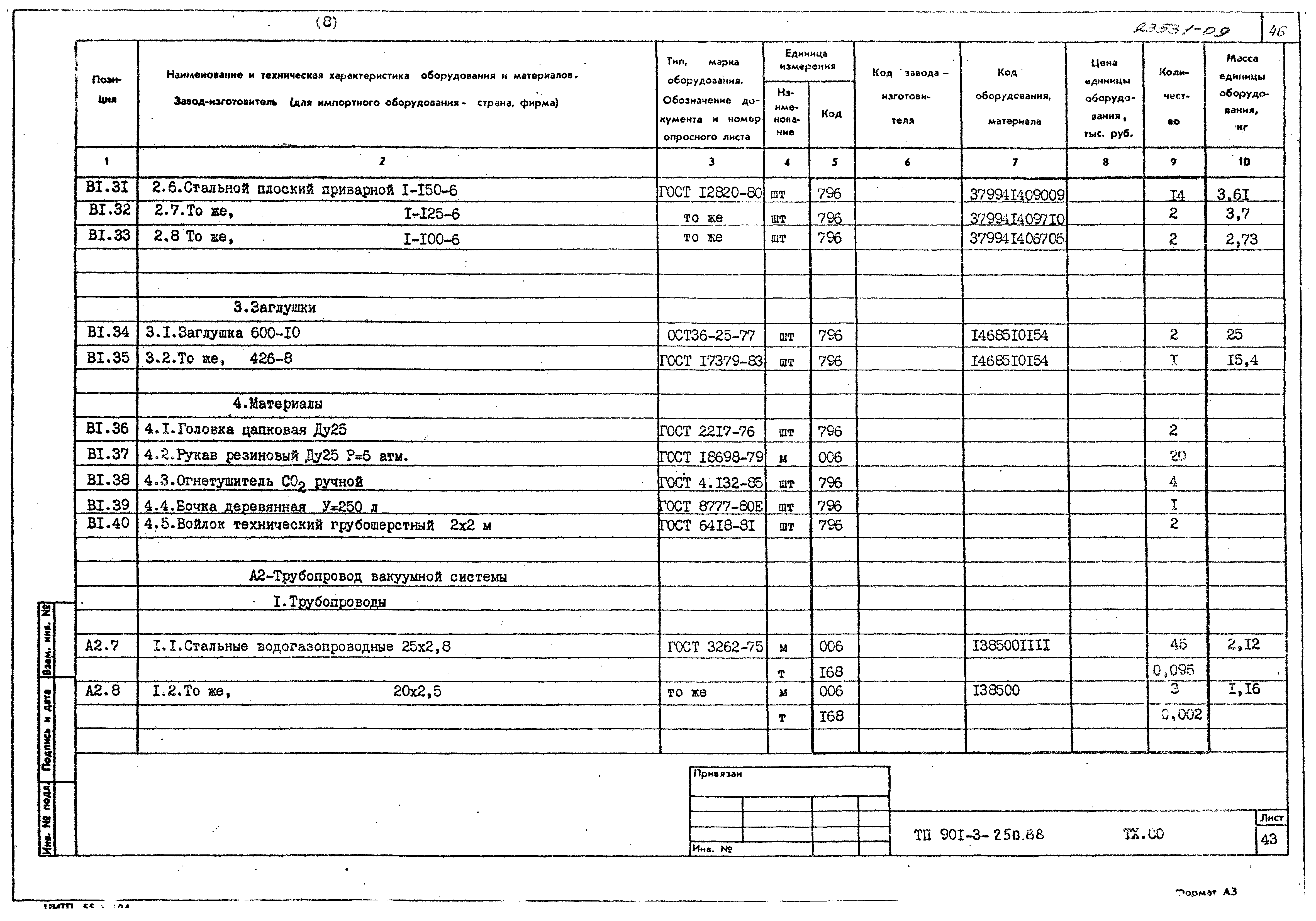 Типовой проект 901-3-250.88