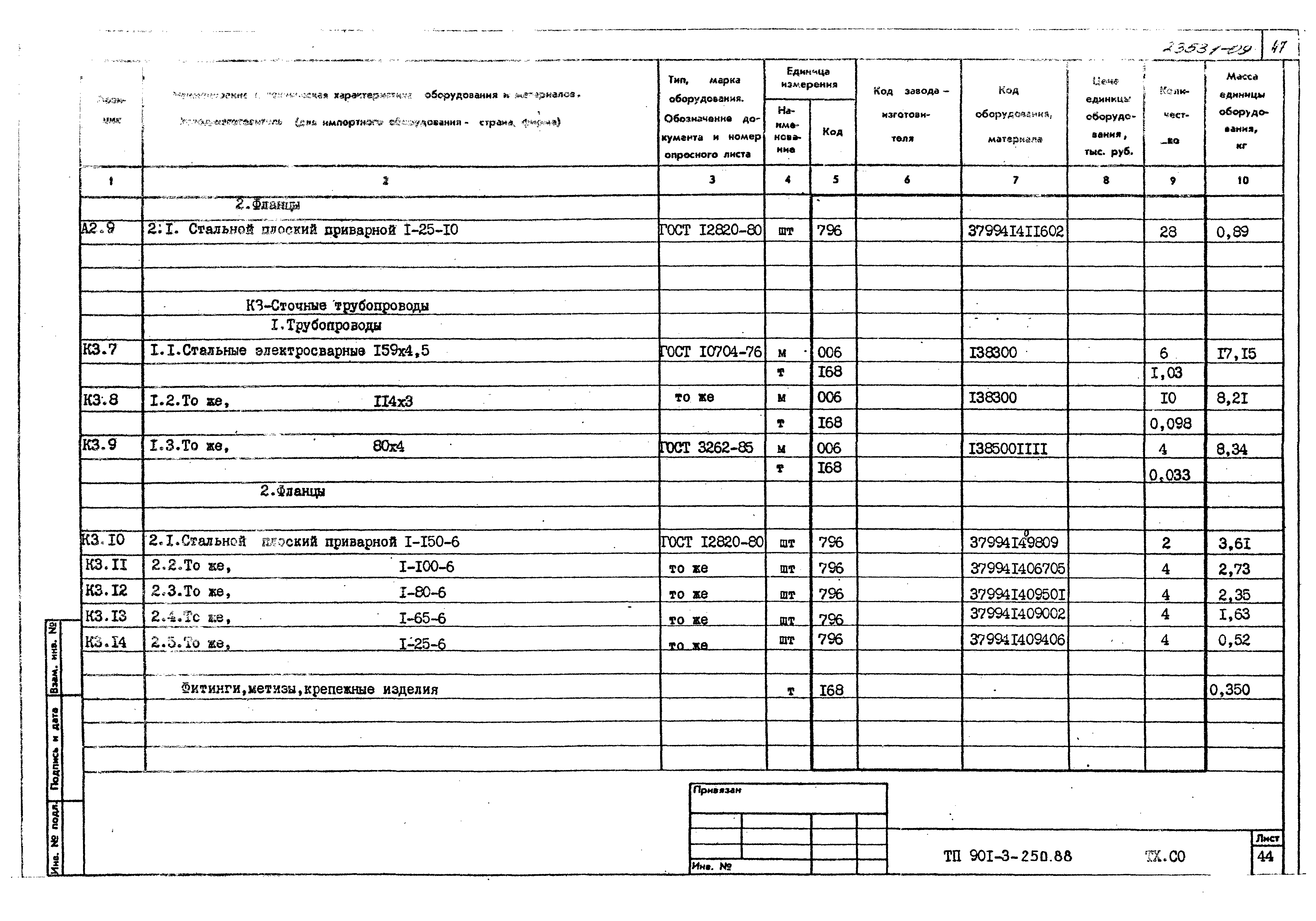 Типовой проект 901-3-250.88