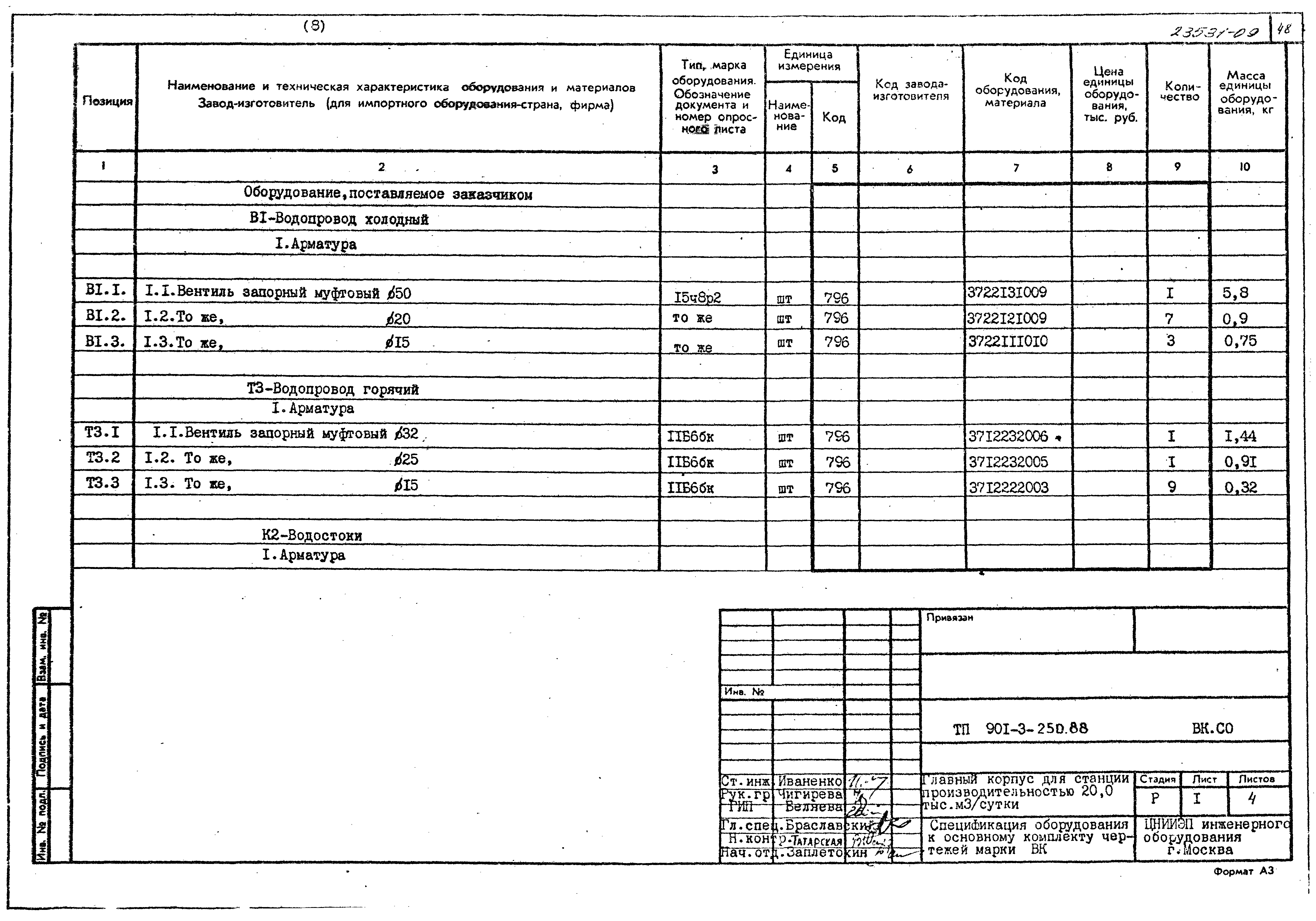 Типовой проект 901-3-250.88