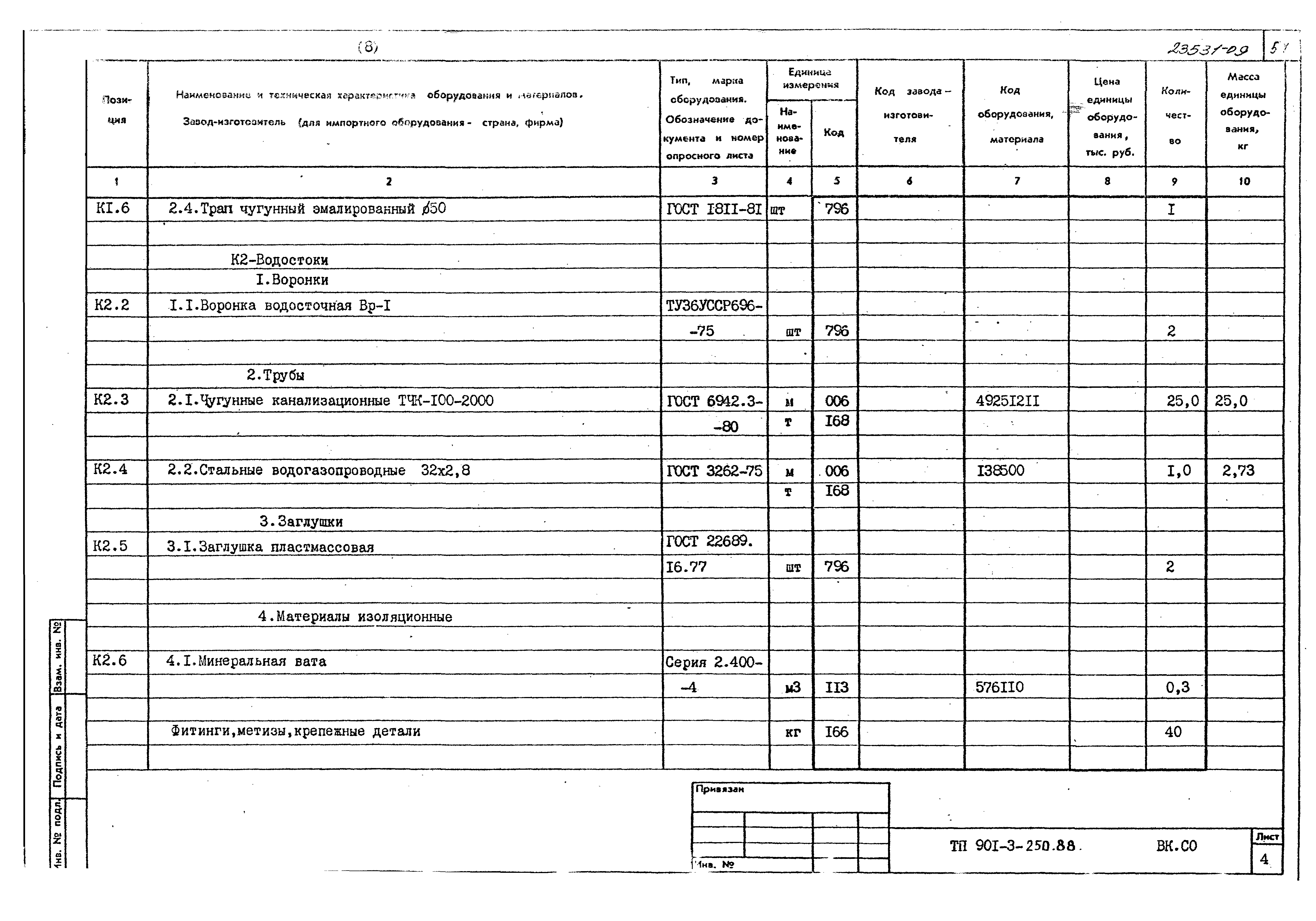 Типовой проект 901-3-250.88