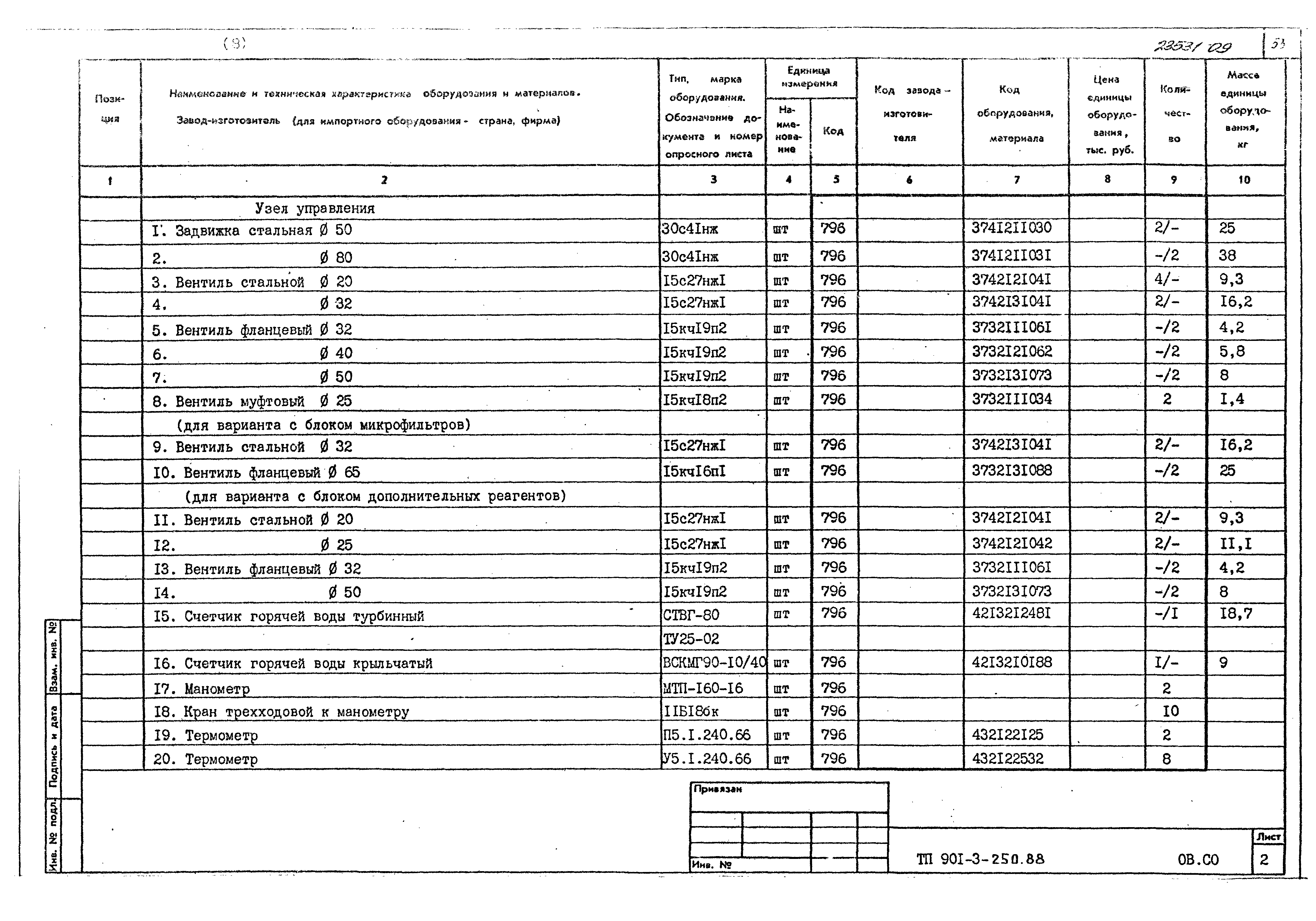 Типовой проект 901-3-250.88