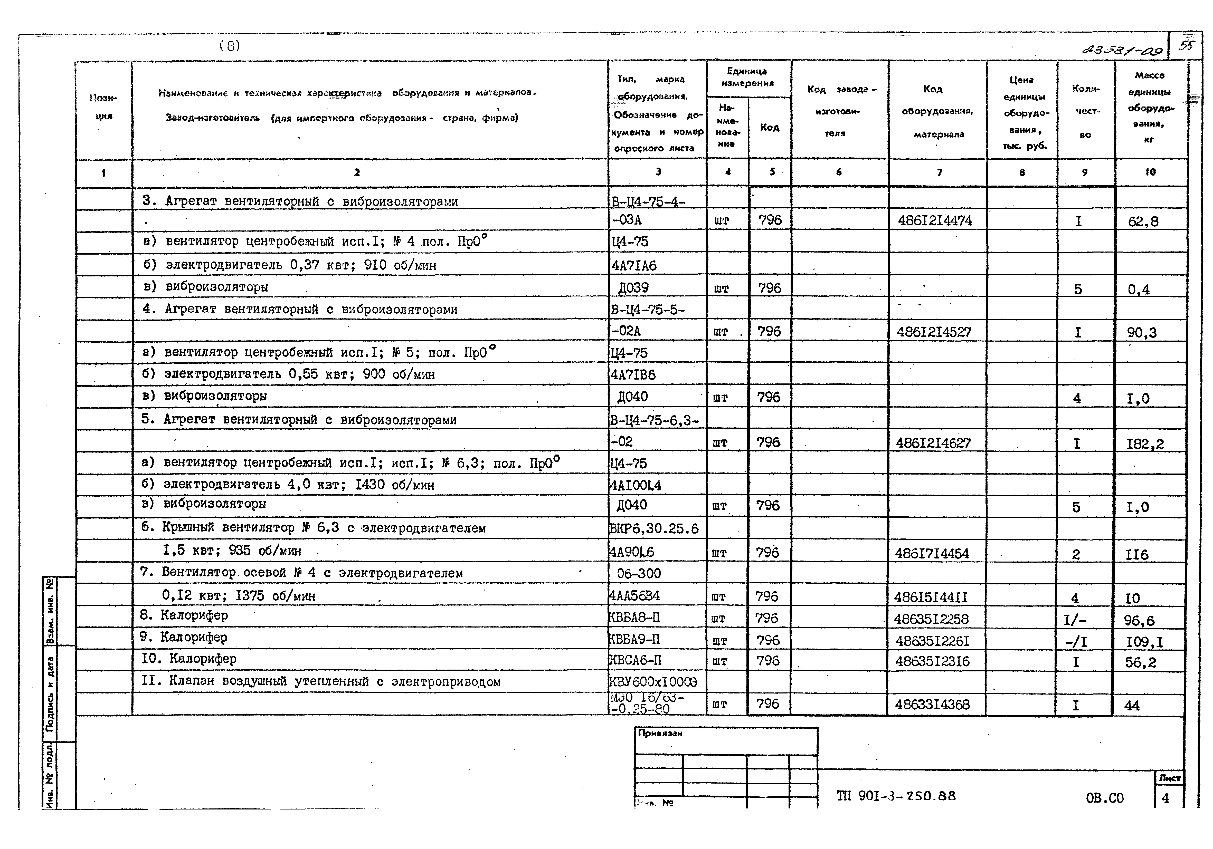 Типовой проект 901-3-250.88