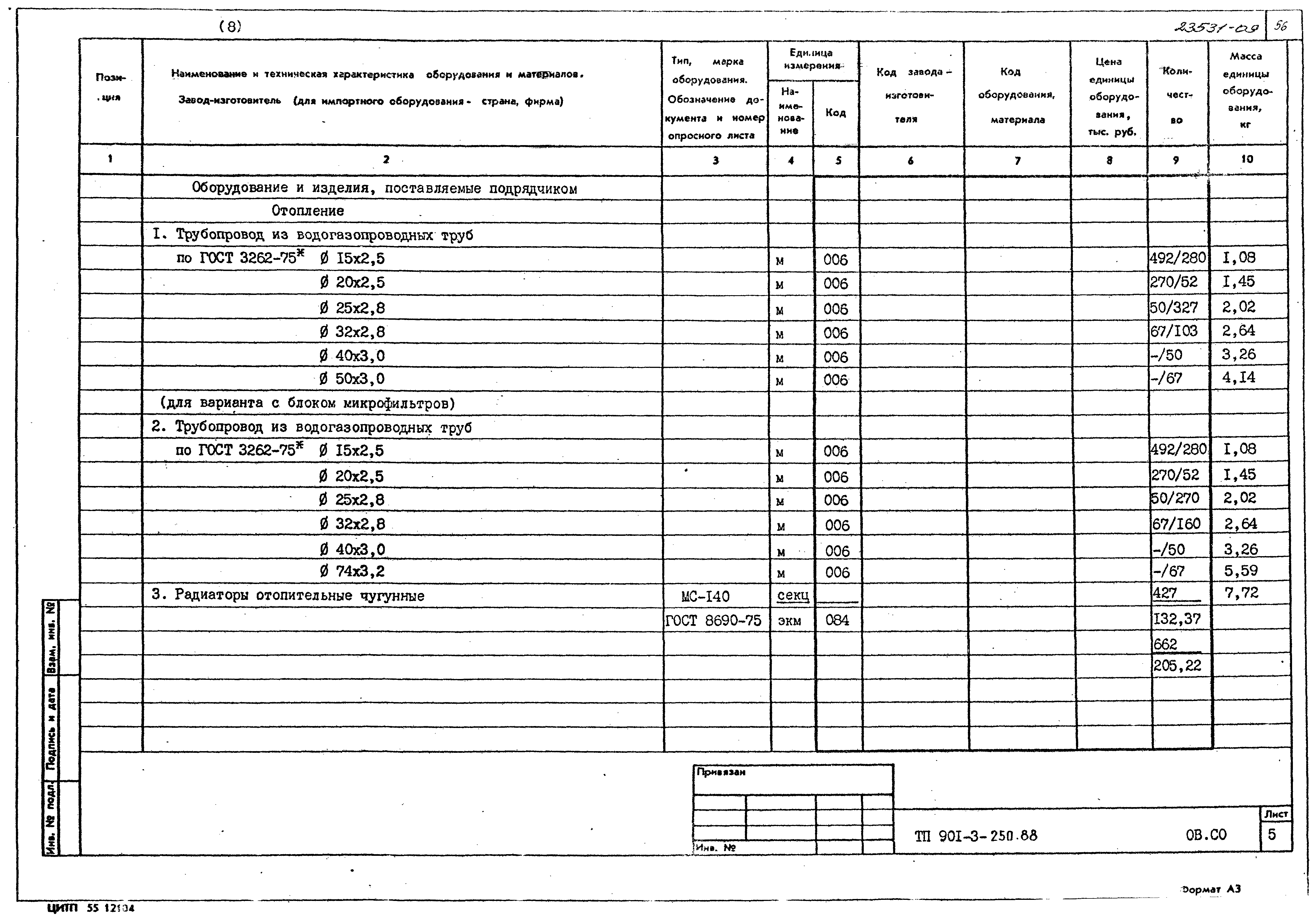 Типовой проект 901-3-250.88