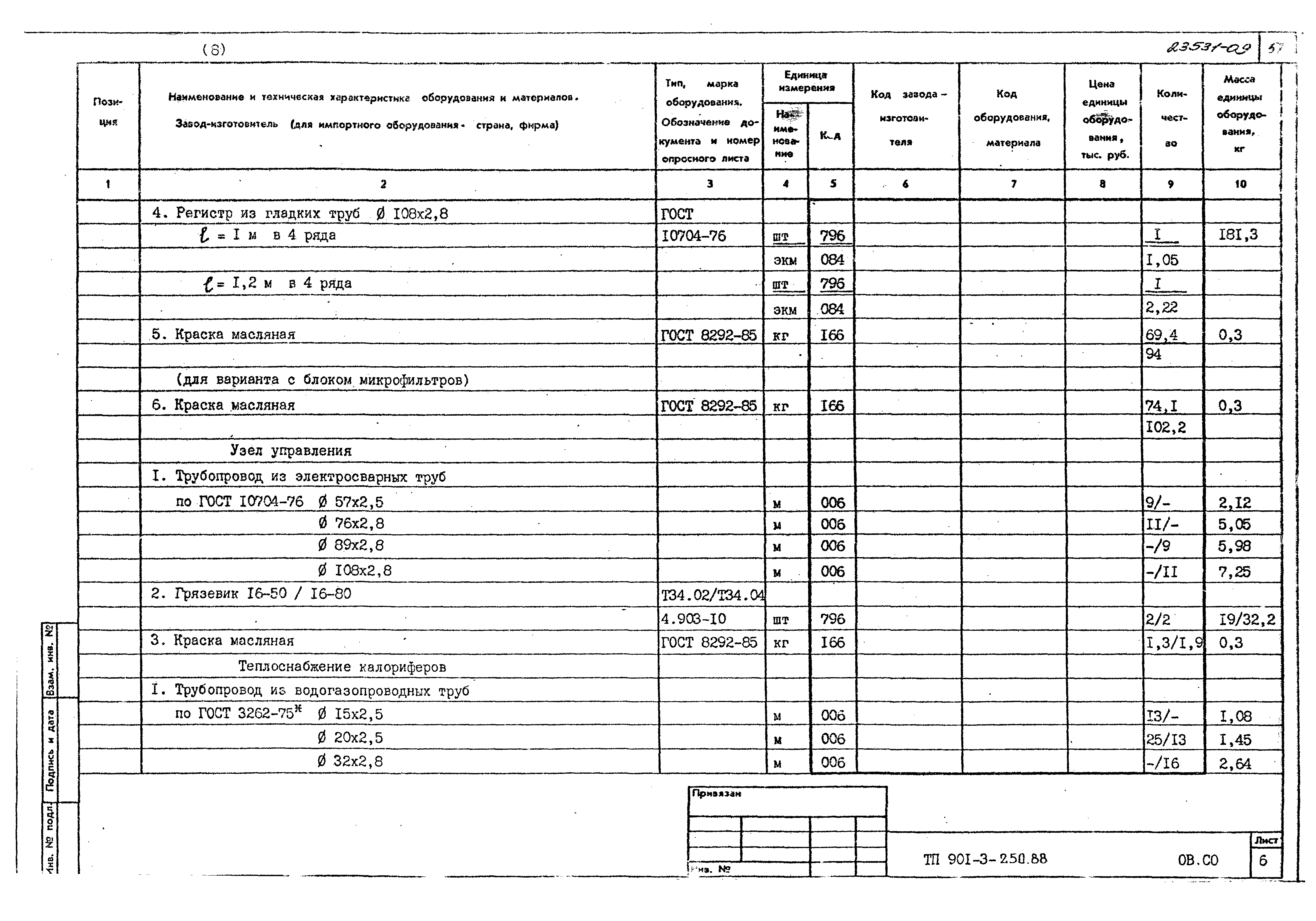 Типовой проект 901-3-250.88