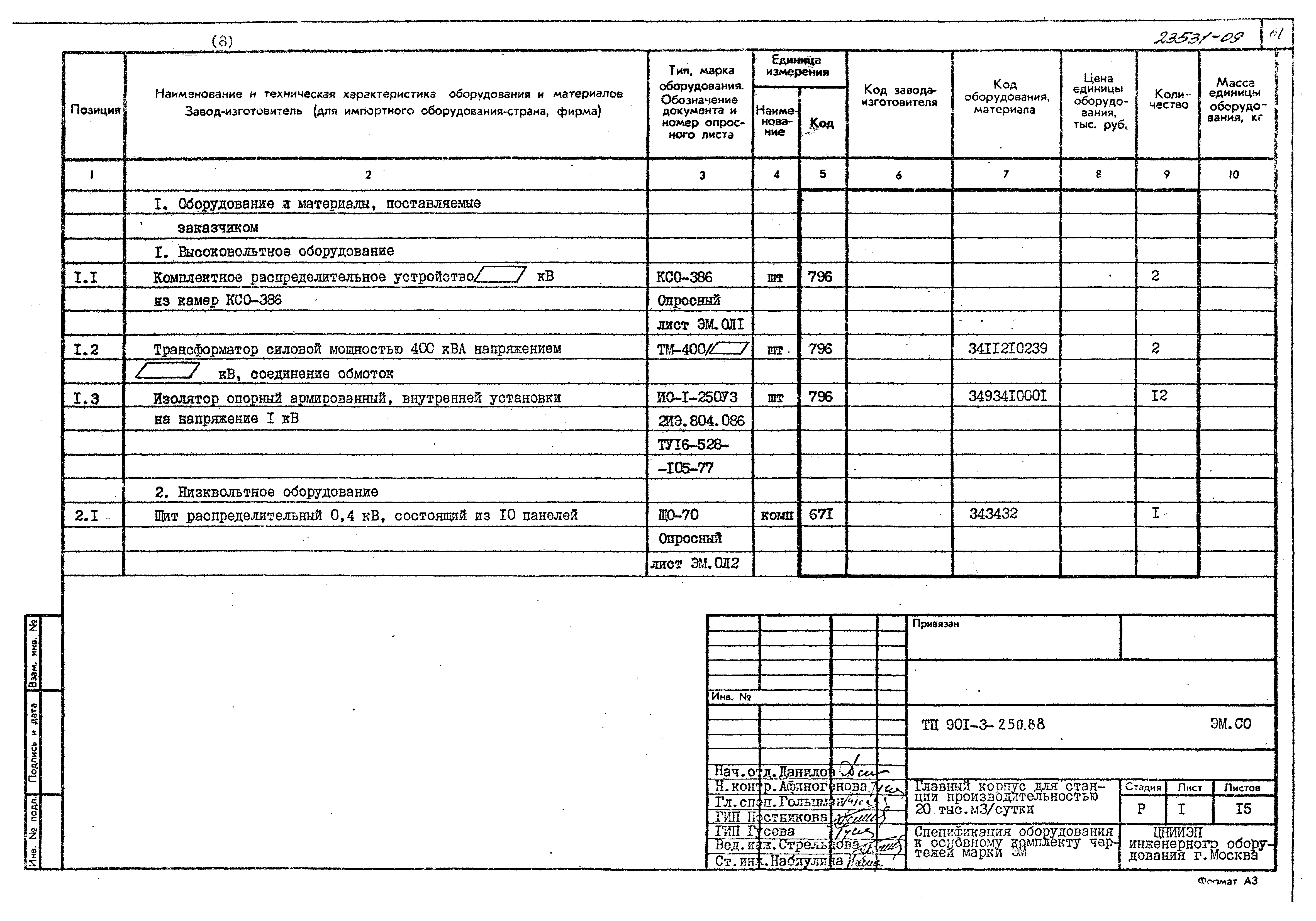 Типовой проект 901-3-250.88