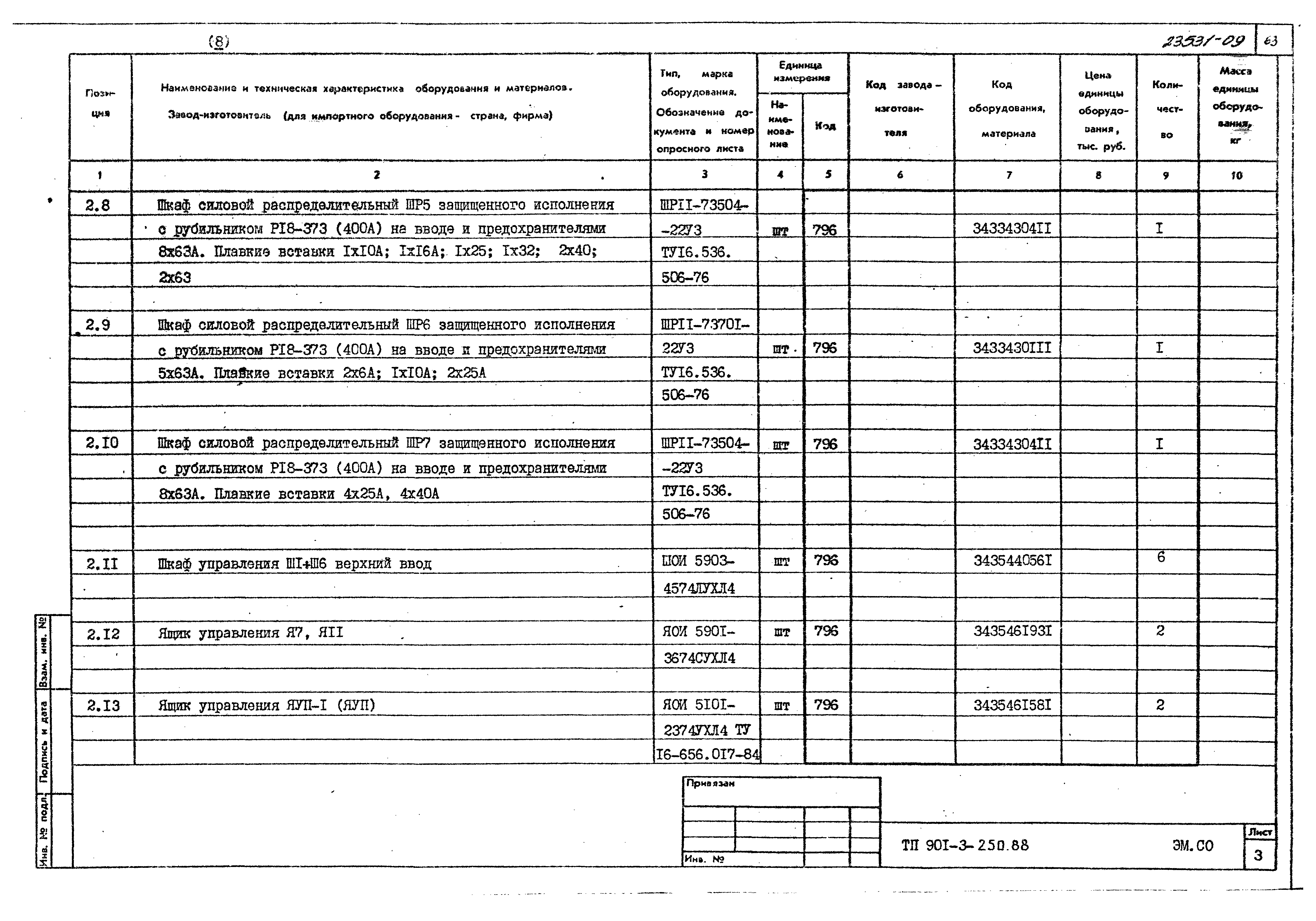 Типовой проект 901-3-250.88