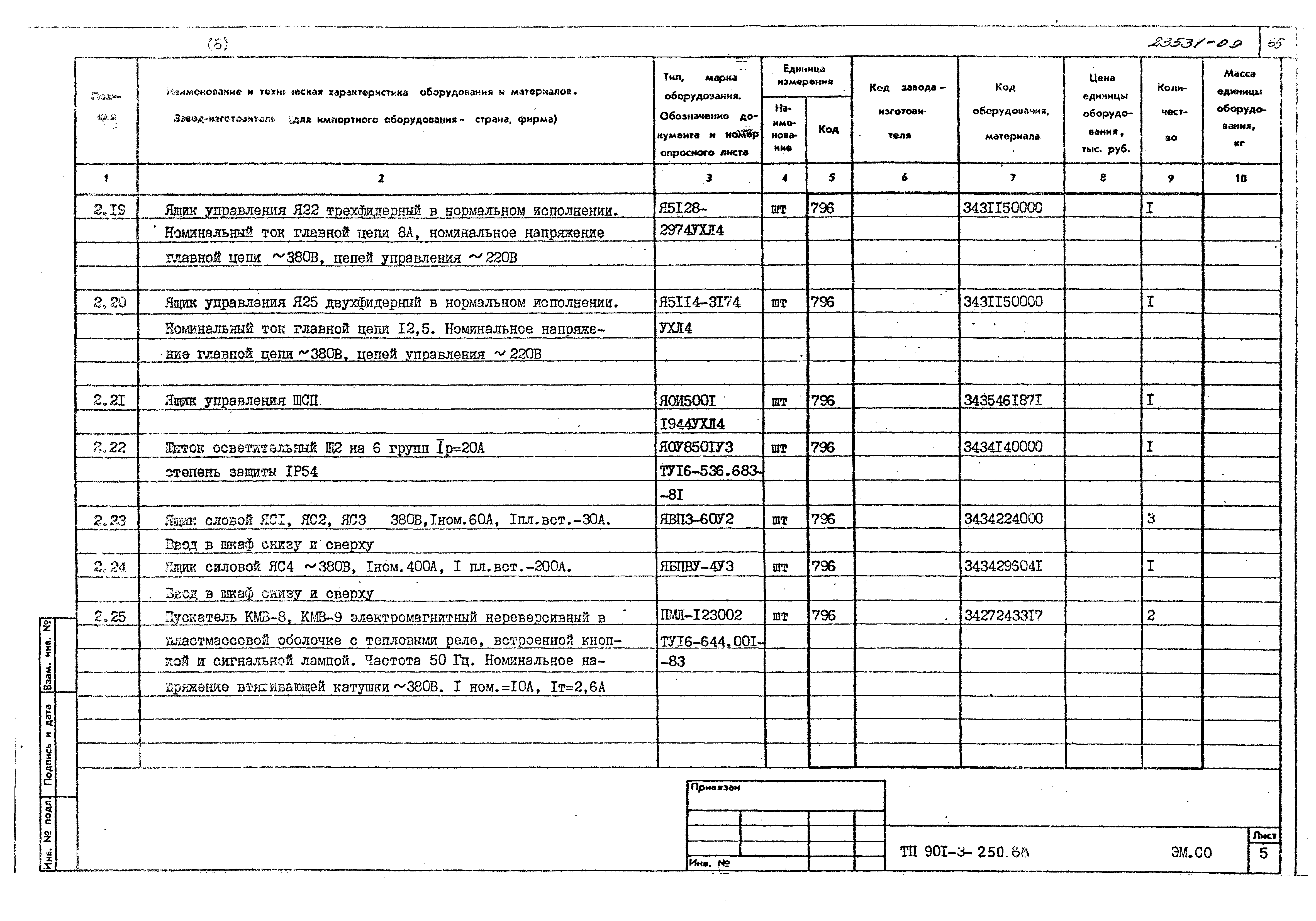 Типовой проект 901-3-250.88
