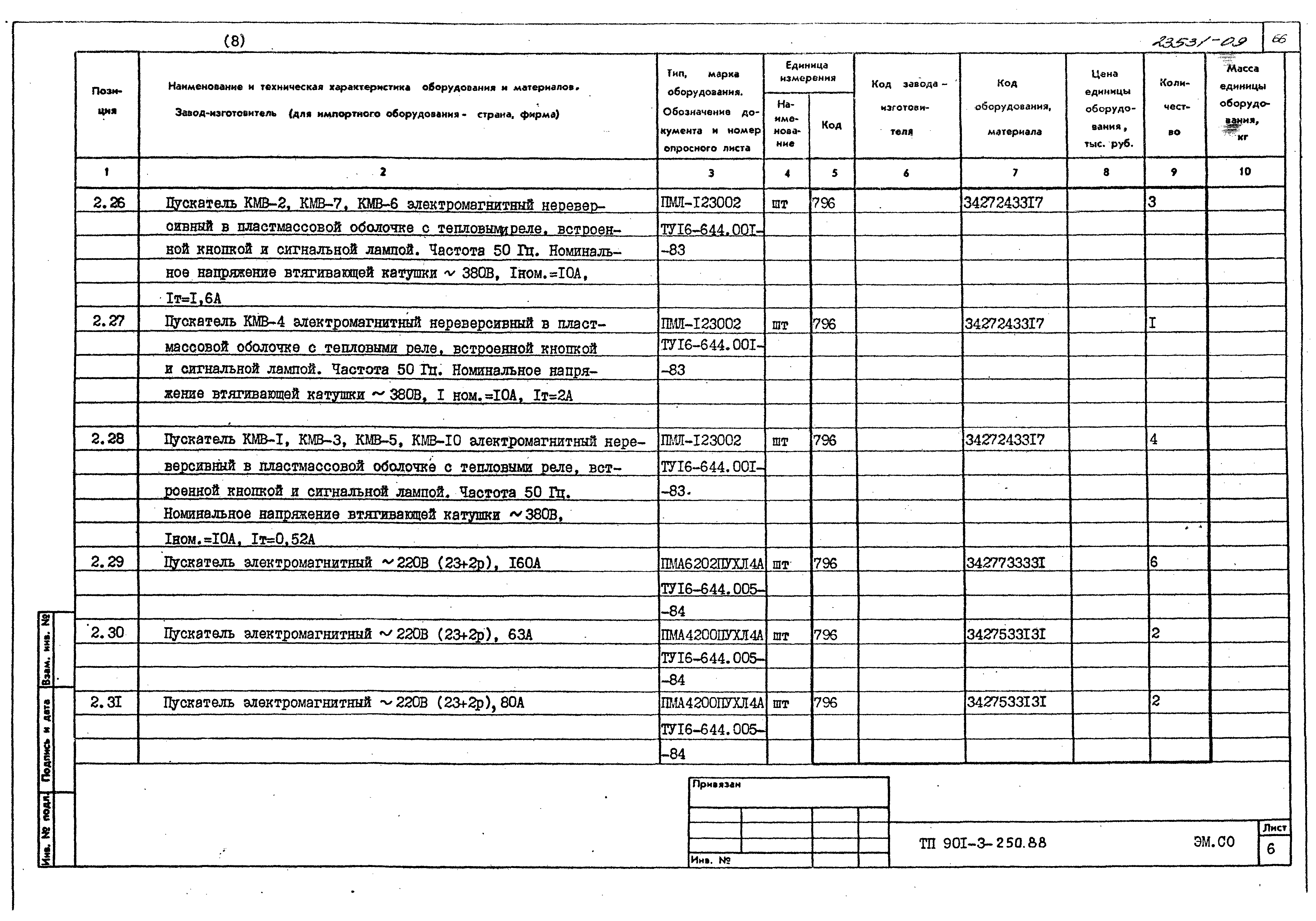 Типовой проект 901-3-250.88