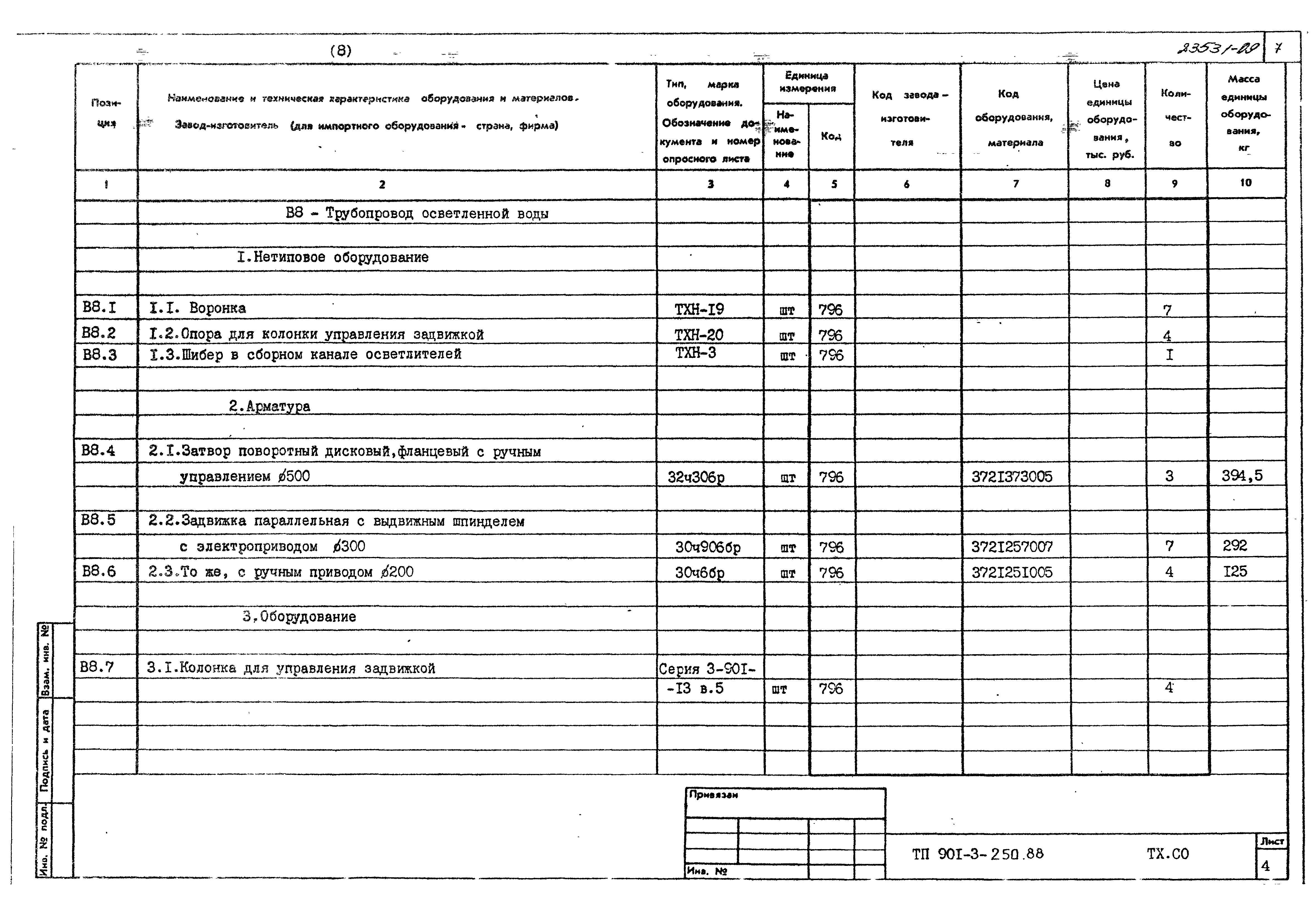 Типовой проект 901-3-250.88