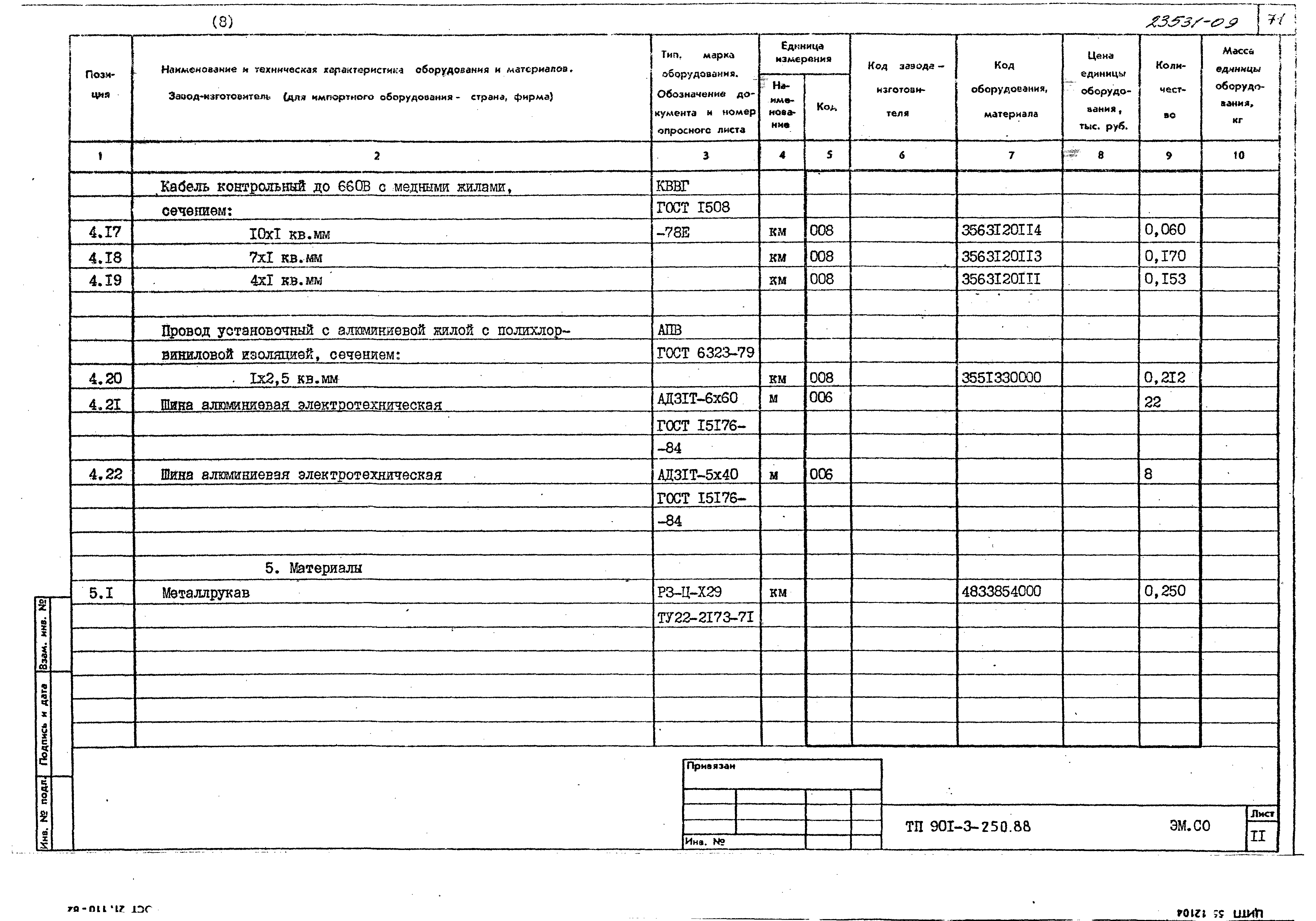 Типовой проект 901-3-250.88