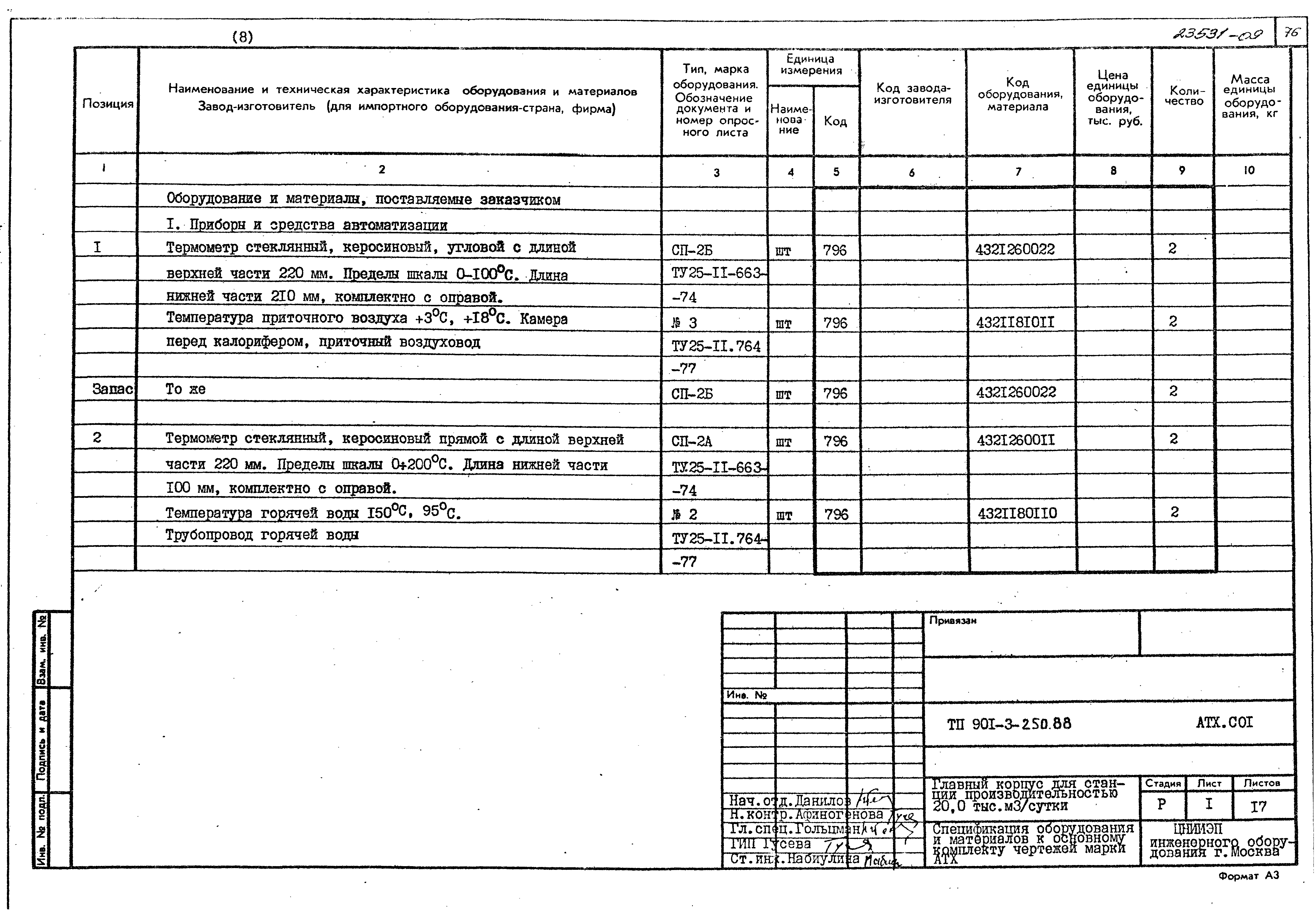 Типовой проект 901-3-250.88