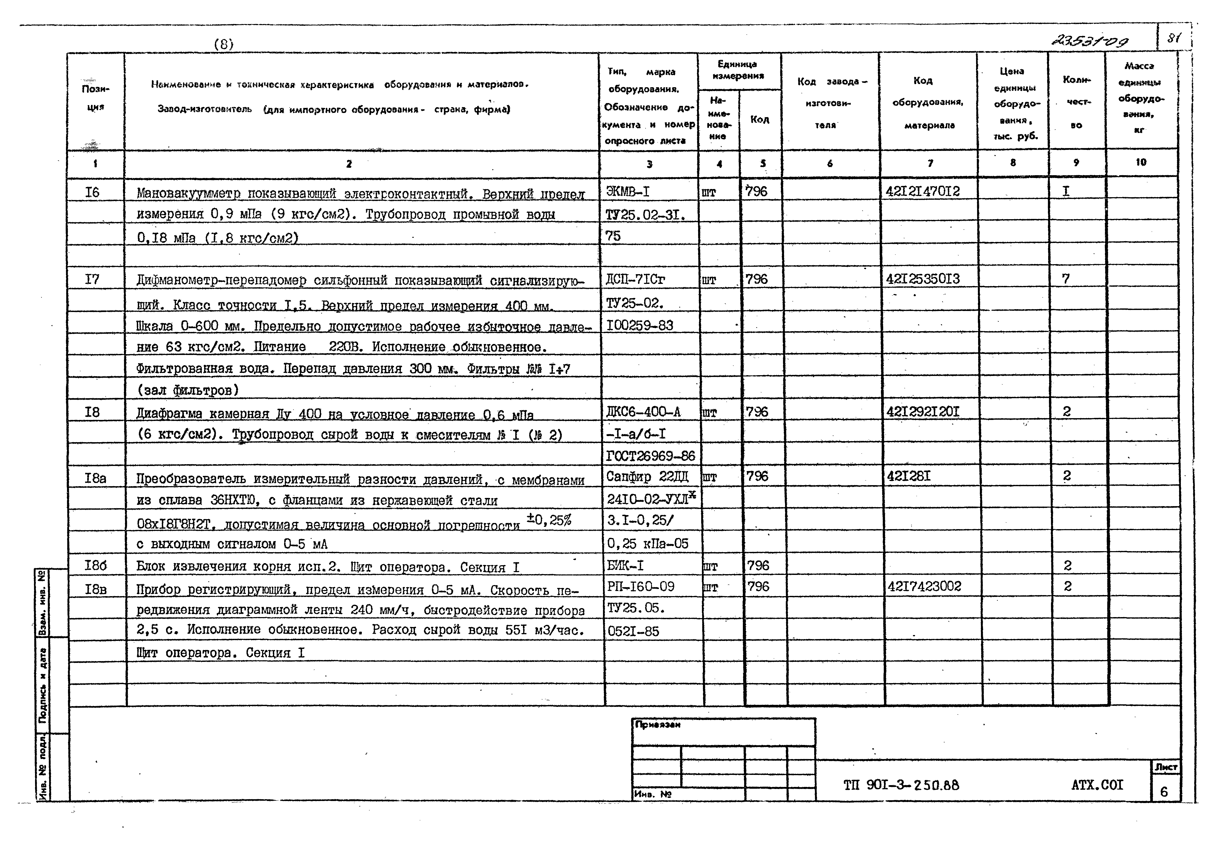 Типовой проект 901-3-250.88