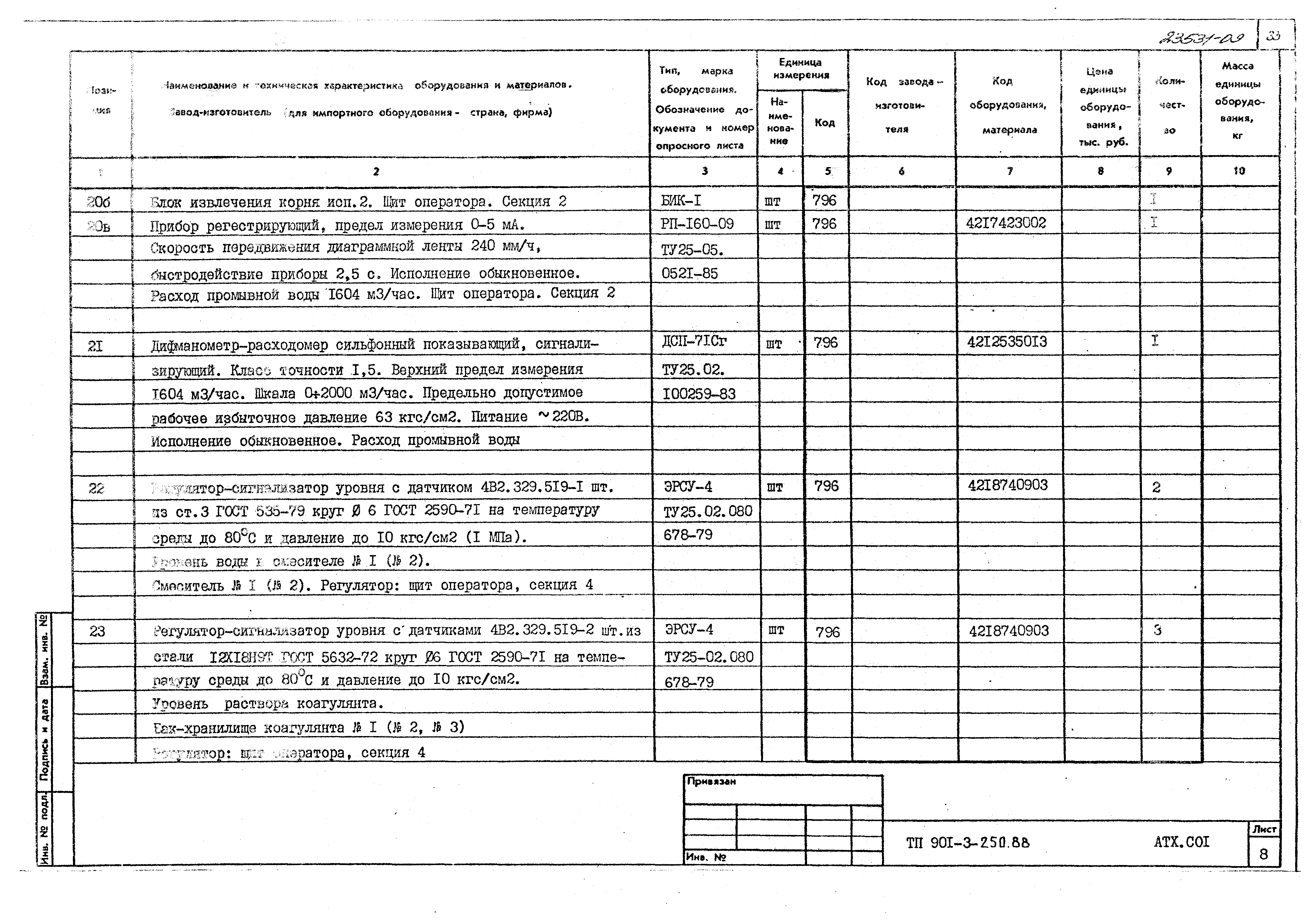 Типовой проект 901-3-250.88
