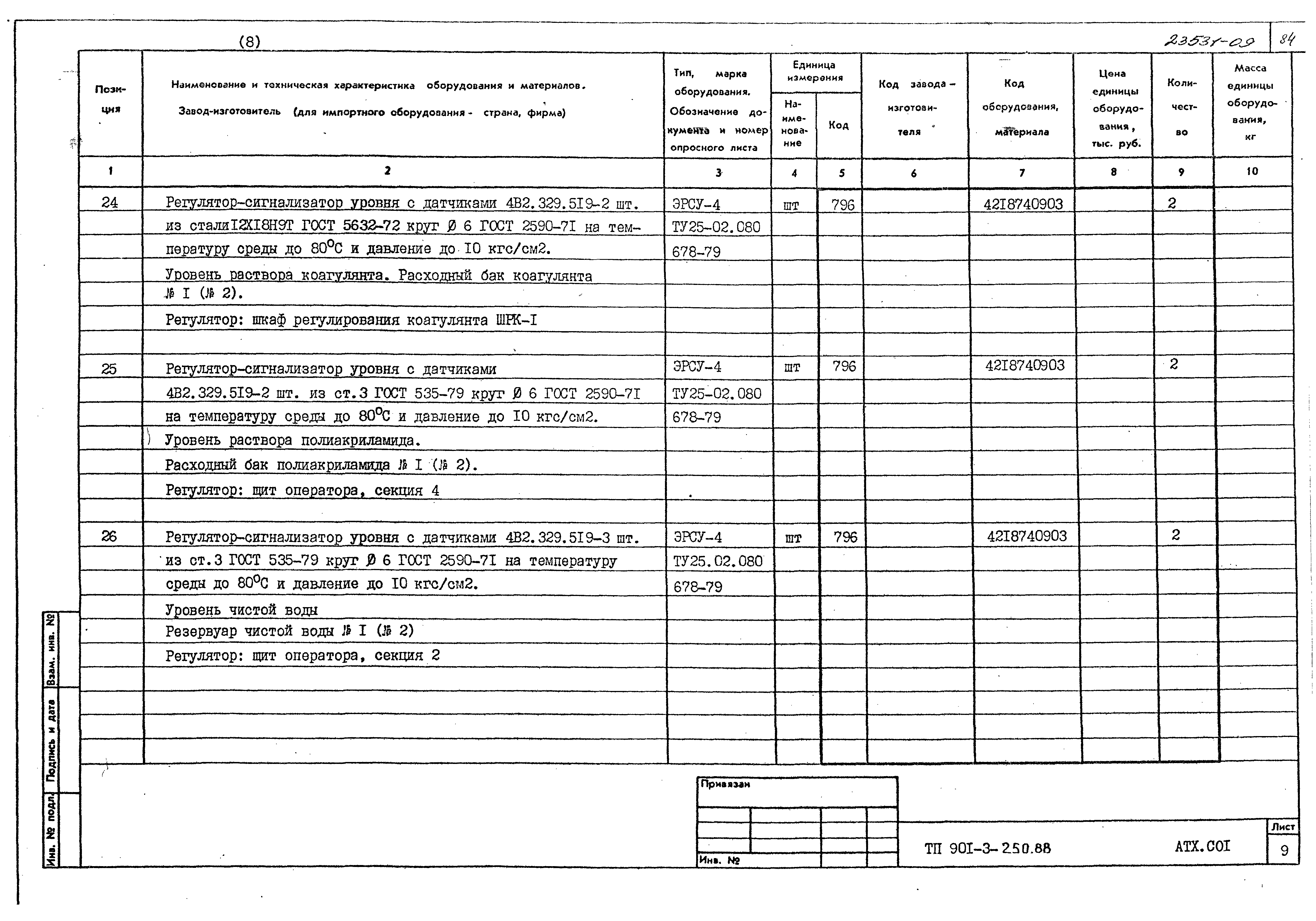 Типовой проект 901-3-250.88