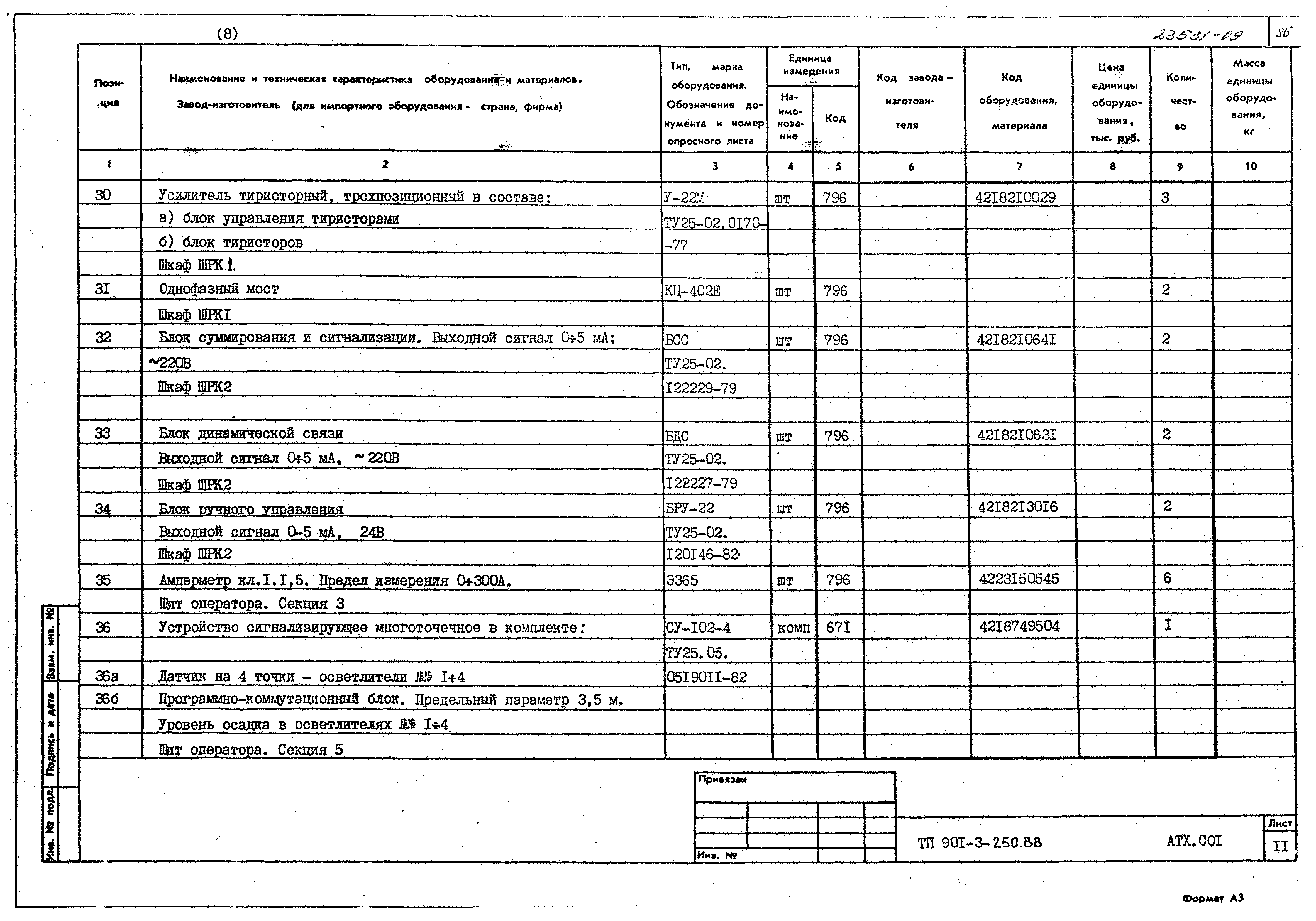 Типовой проект 901-3-250.88