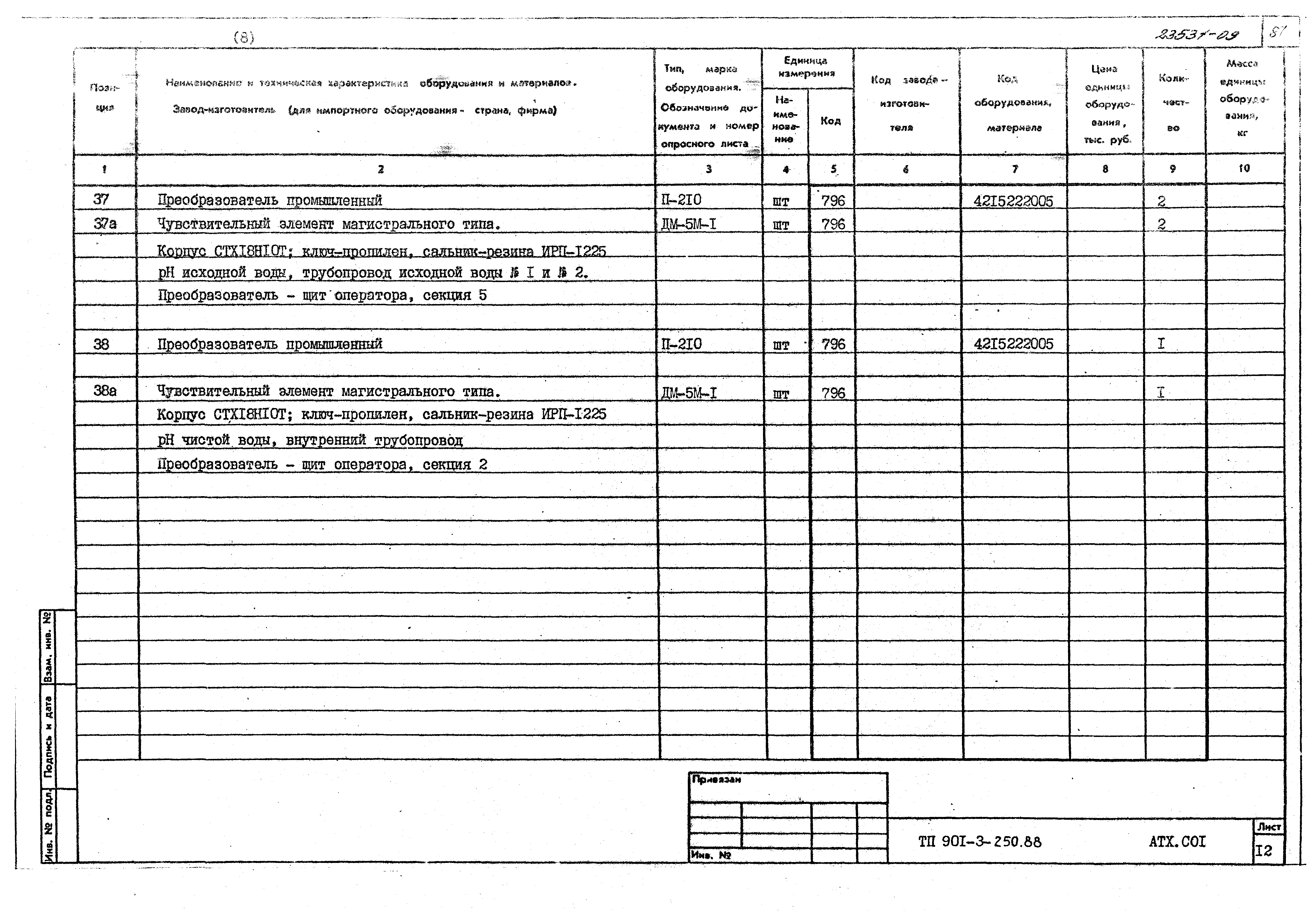 Типовой проект 901-3-250.88
