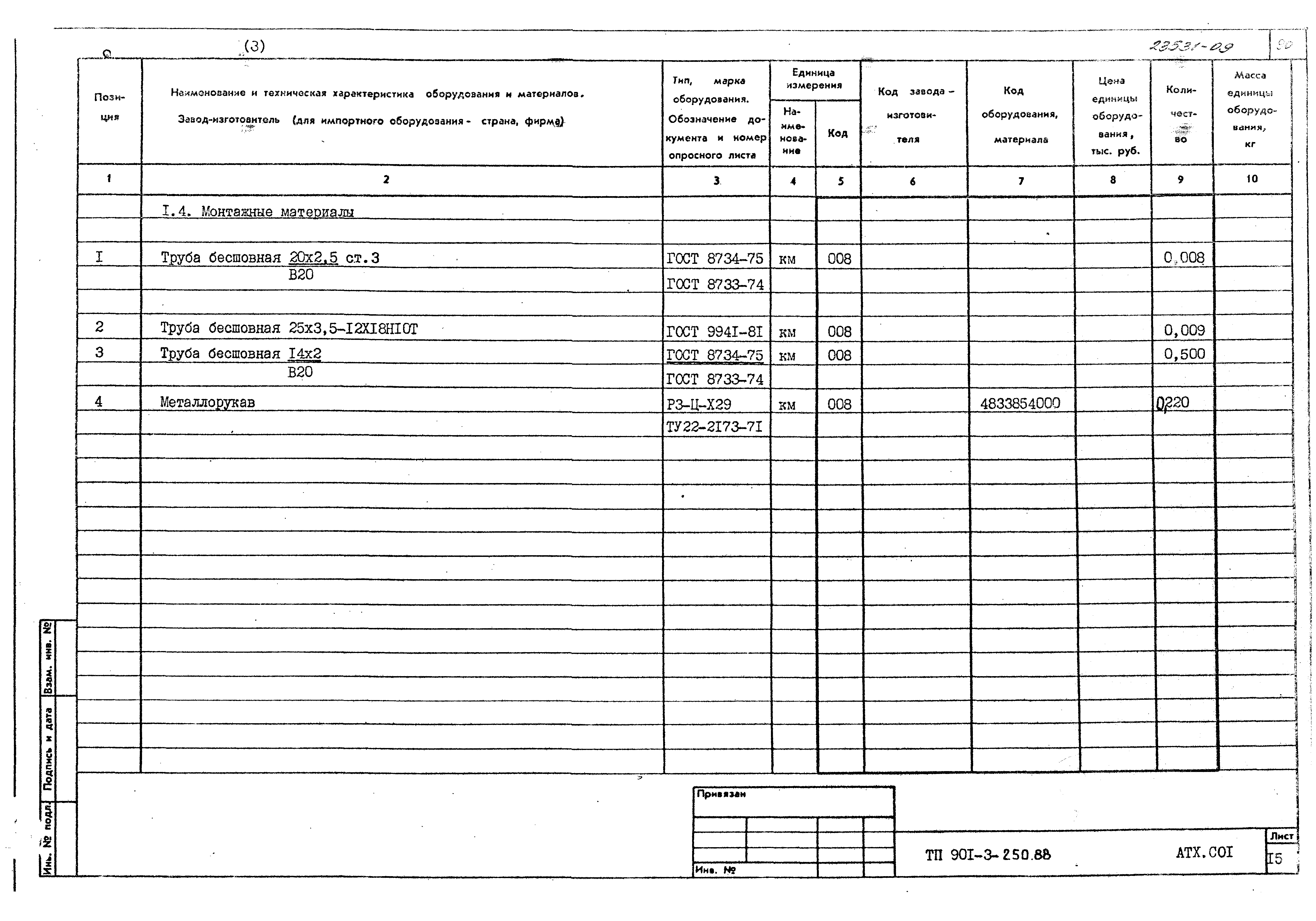 Типовой проект 901-3-250.88