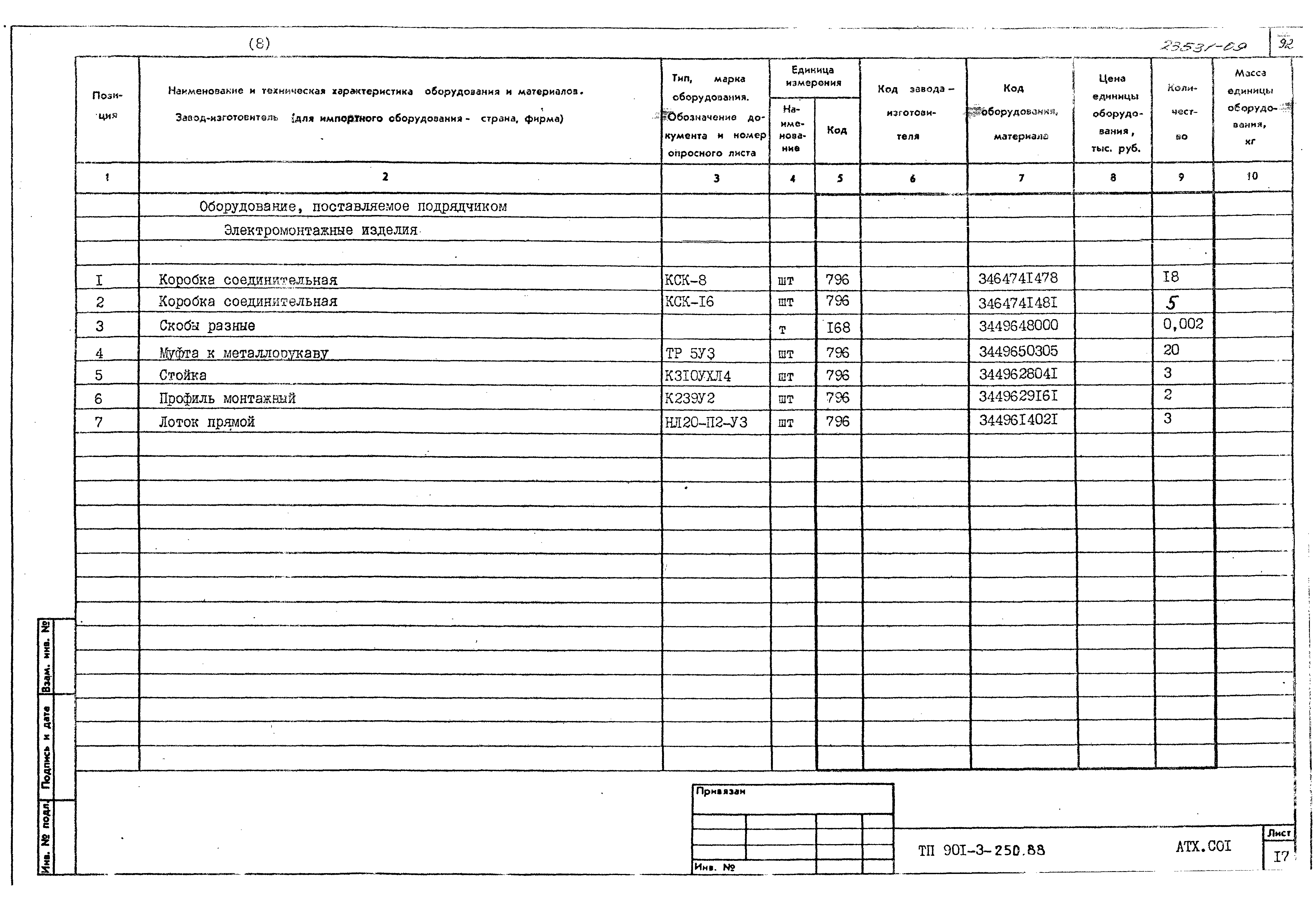 Типовой проект 901-3-250.88