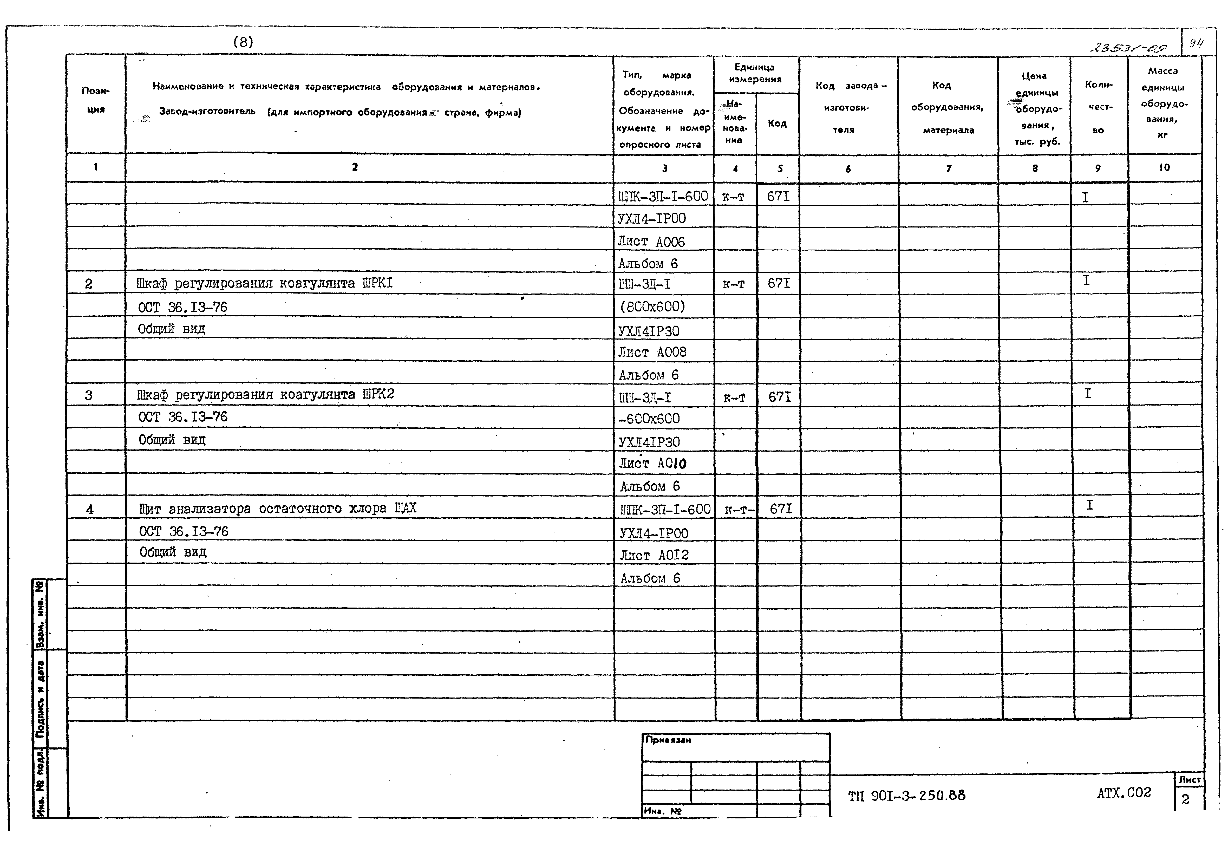 Типовой проект 901-3-250.88