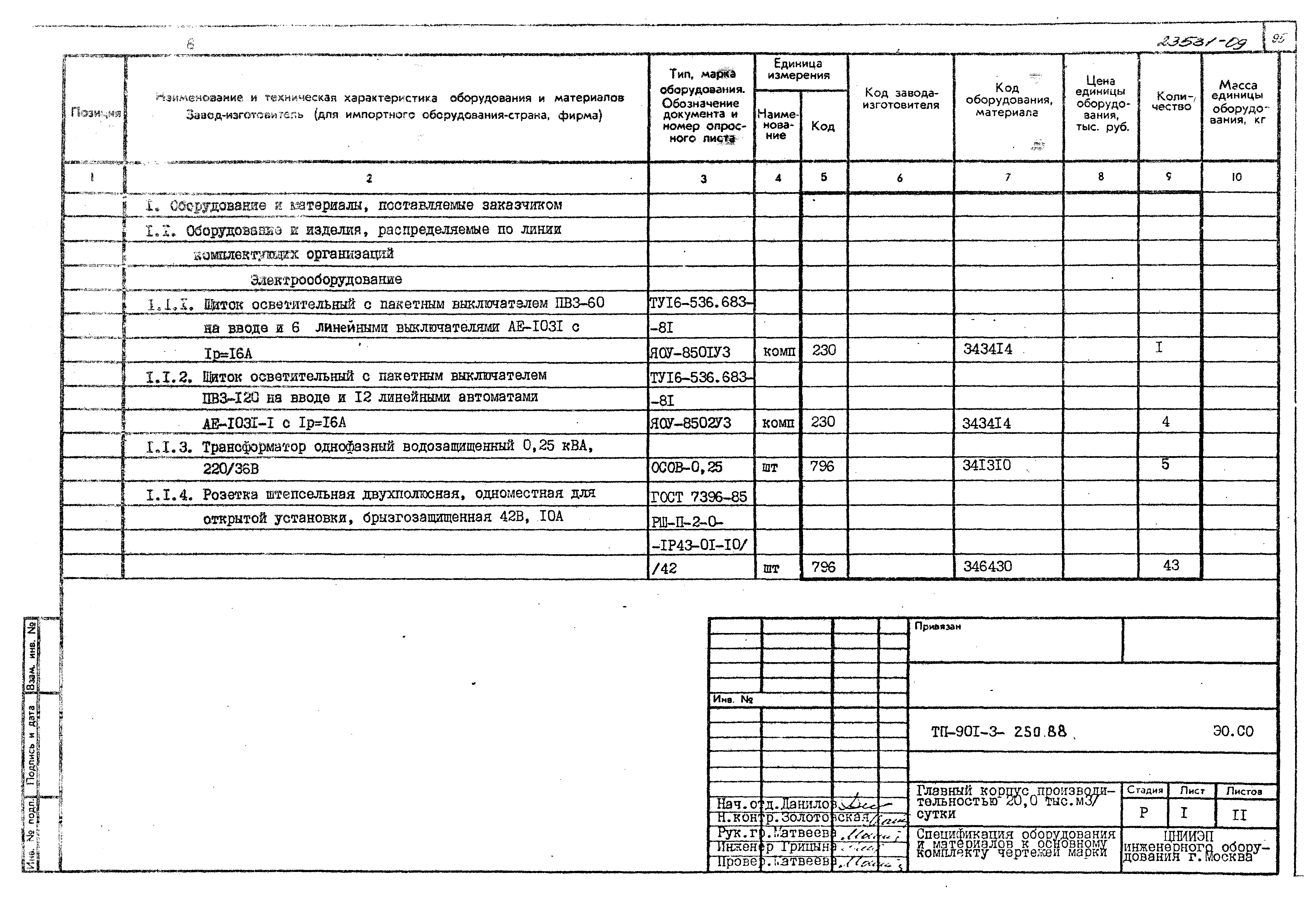 Типовой проект 901-3-250.88