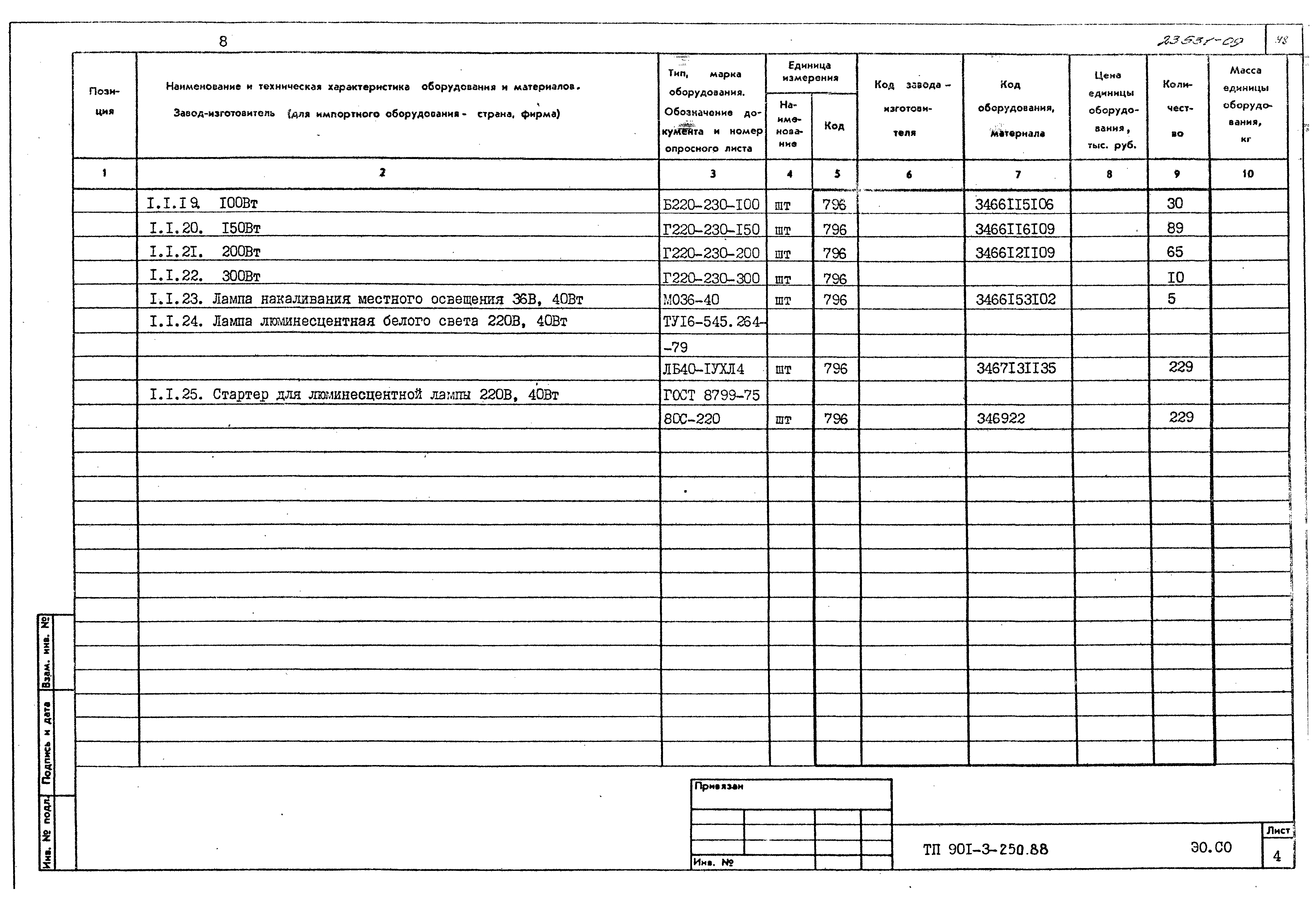 Типовой проект 901-3-250.88