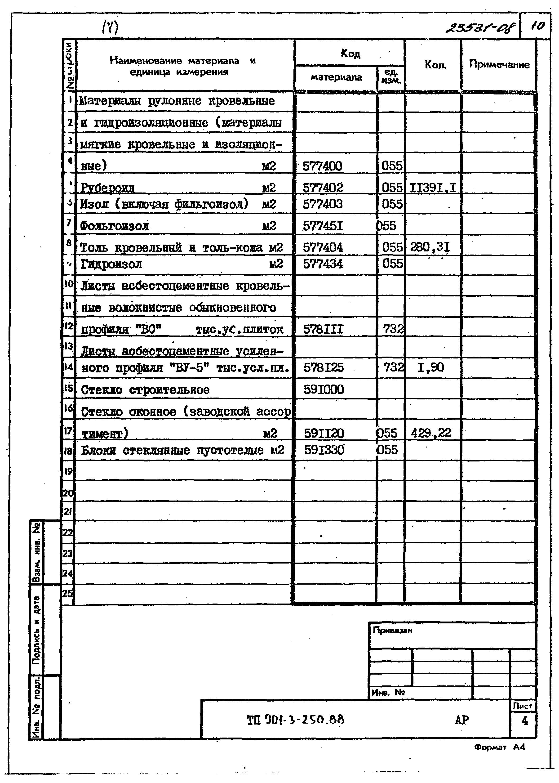 Типовой проект 901-3-250.88