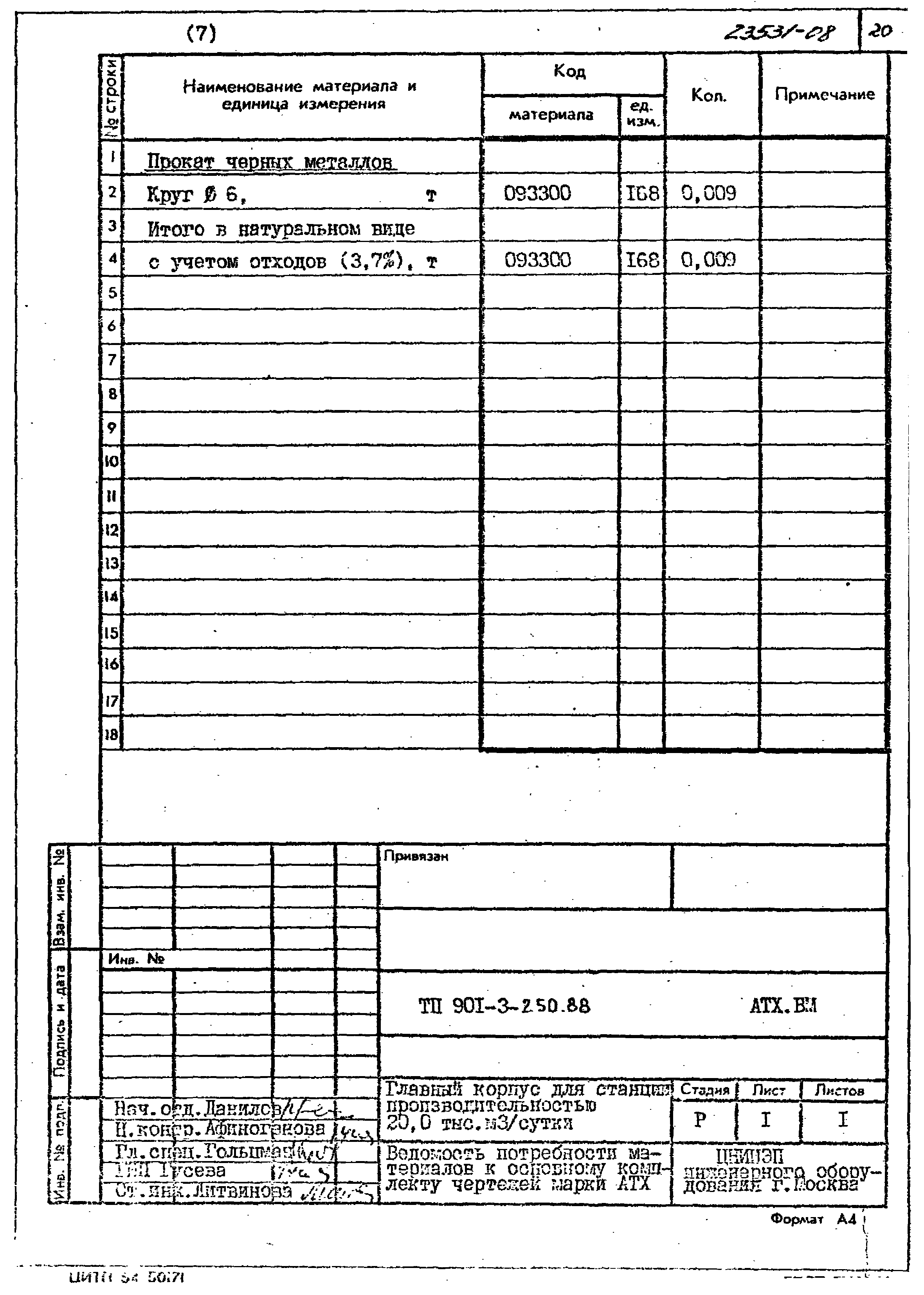 Типовой проект 901-3-250.88