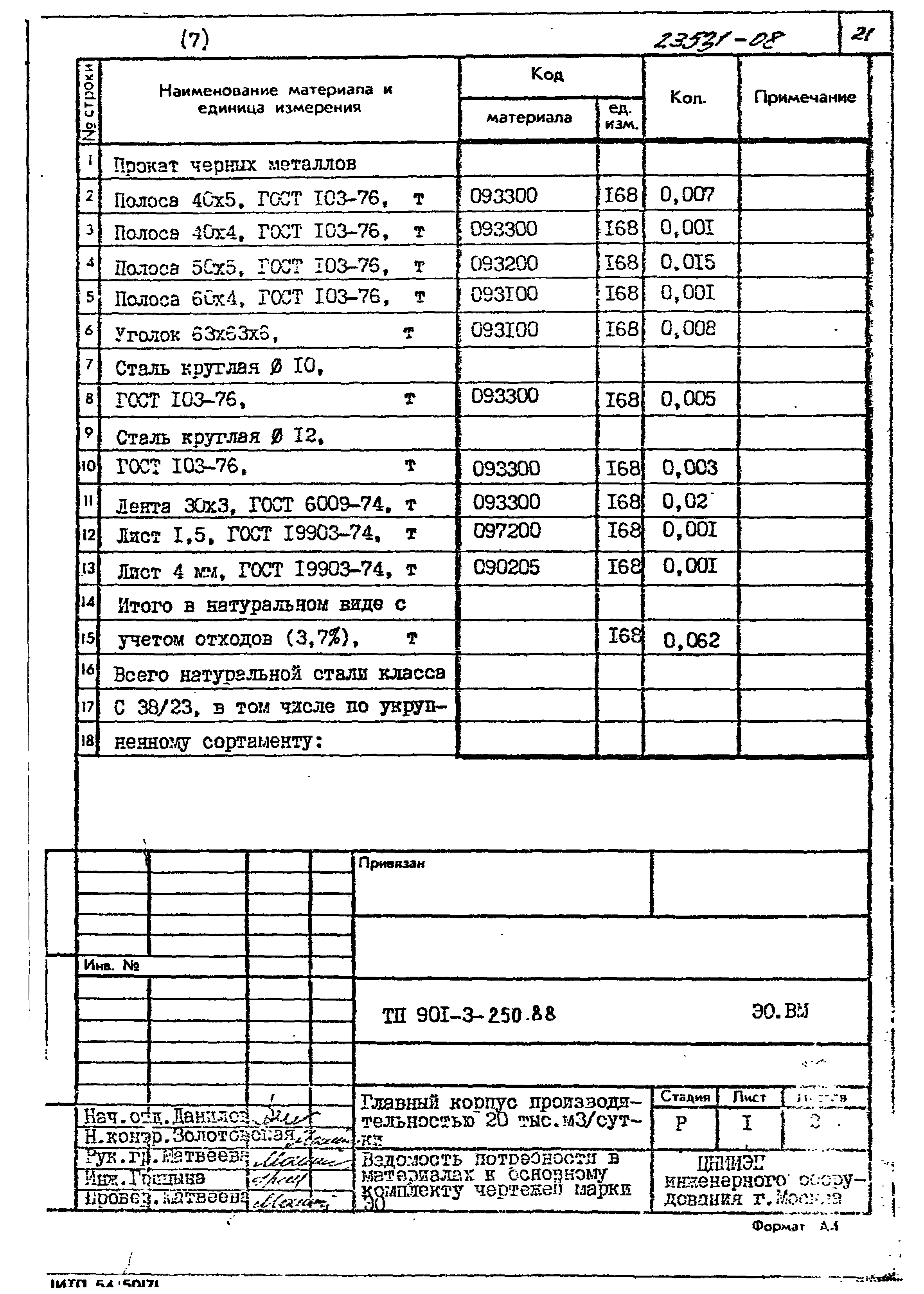 Типовой проект 901-3-250.88