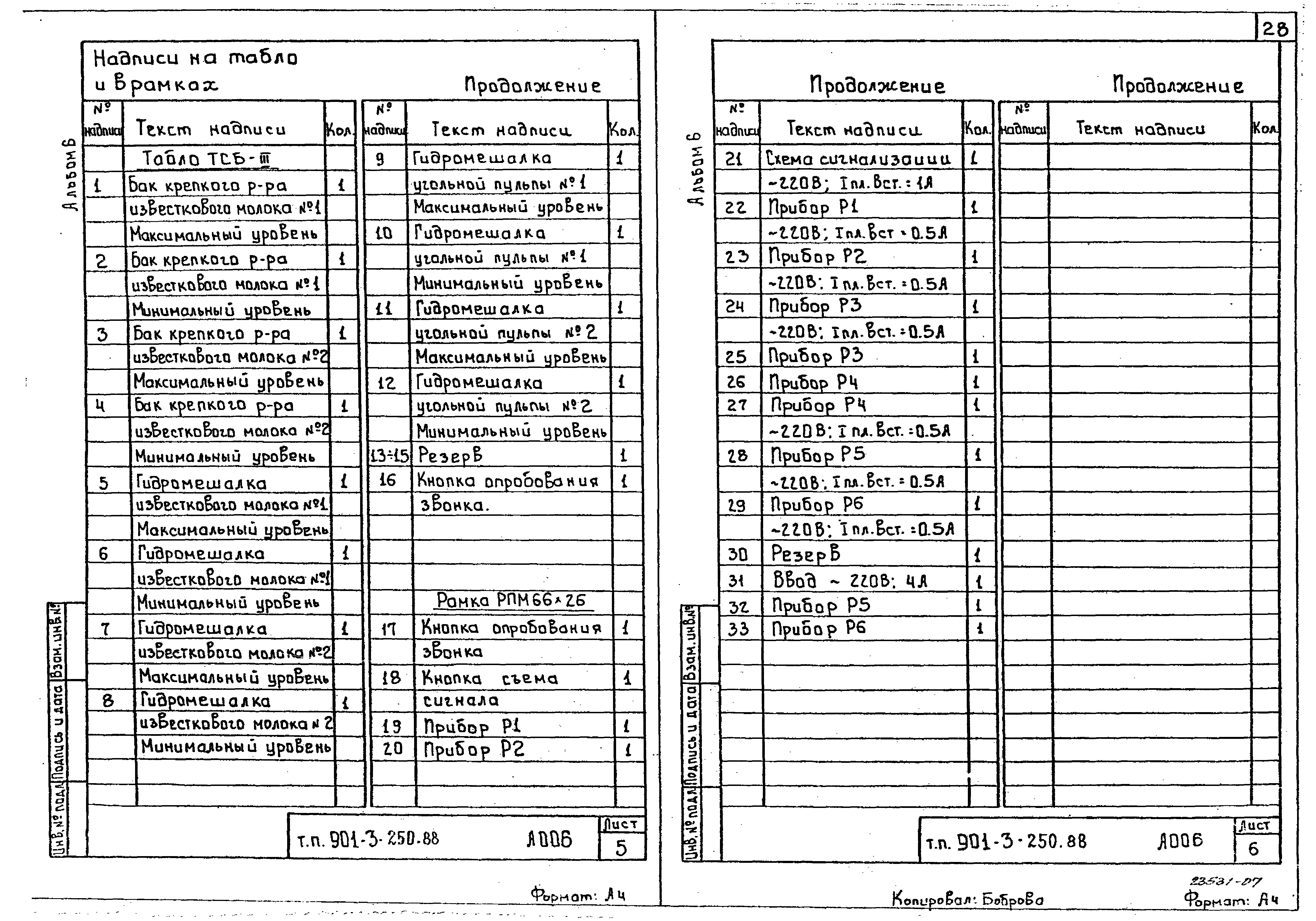 Типовой проект 901-3-250.88