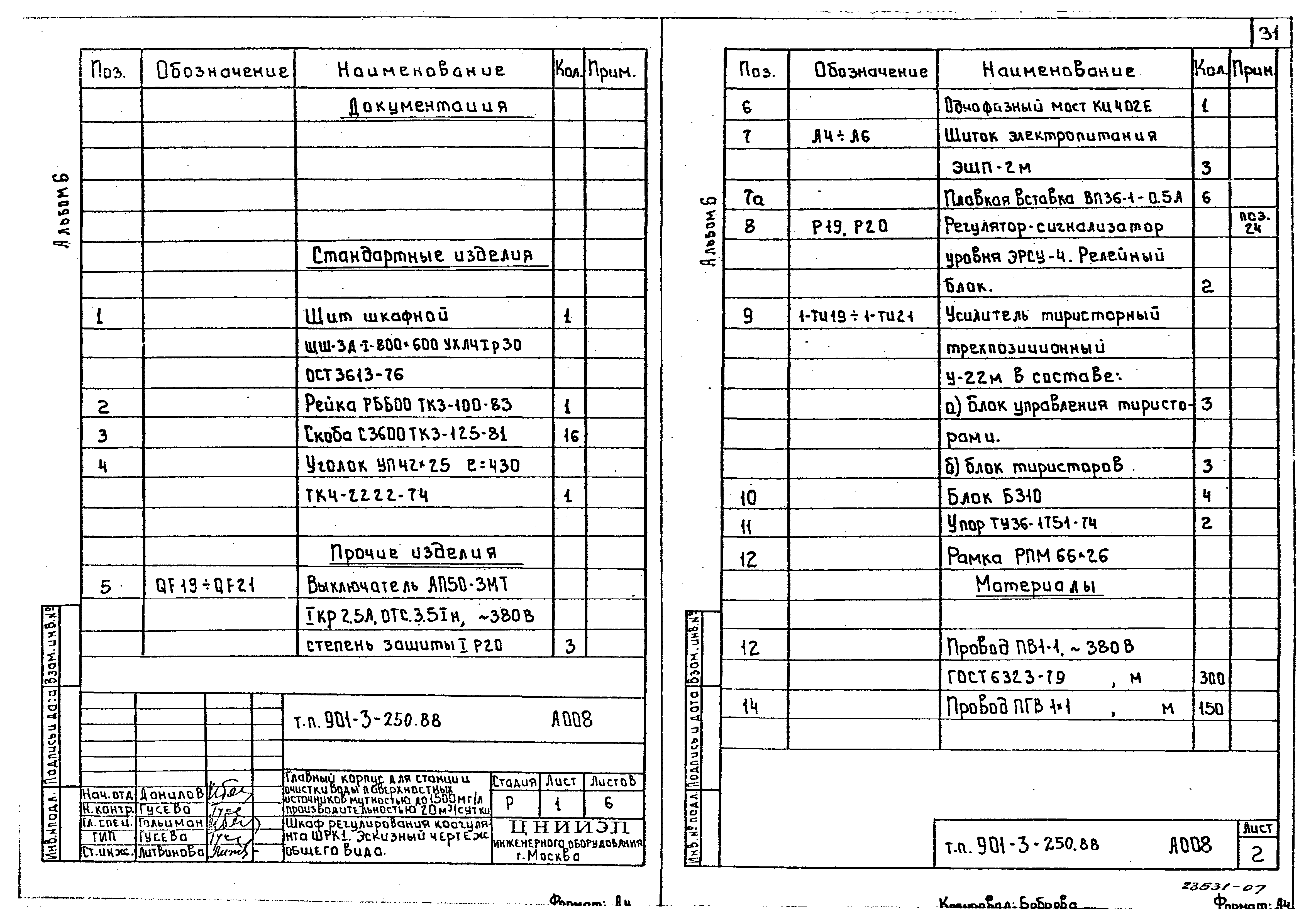 Типовой проект 901-3-250.88