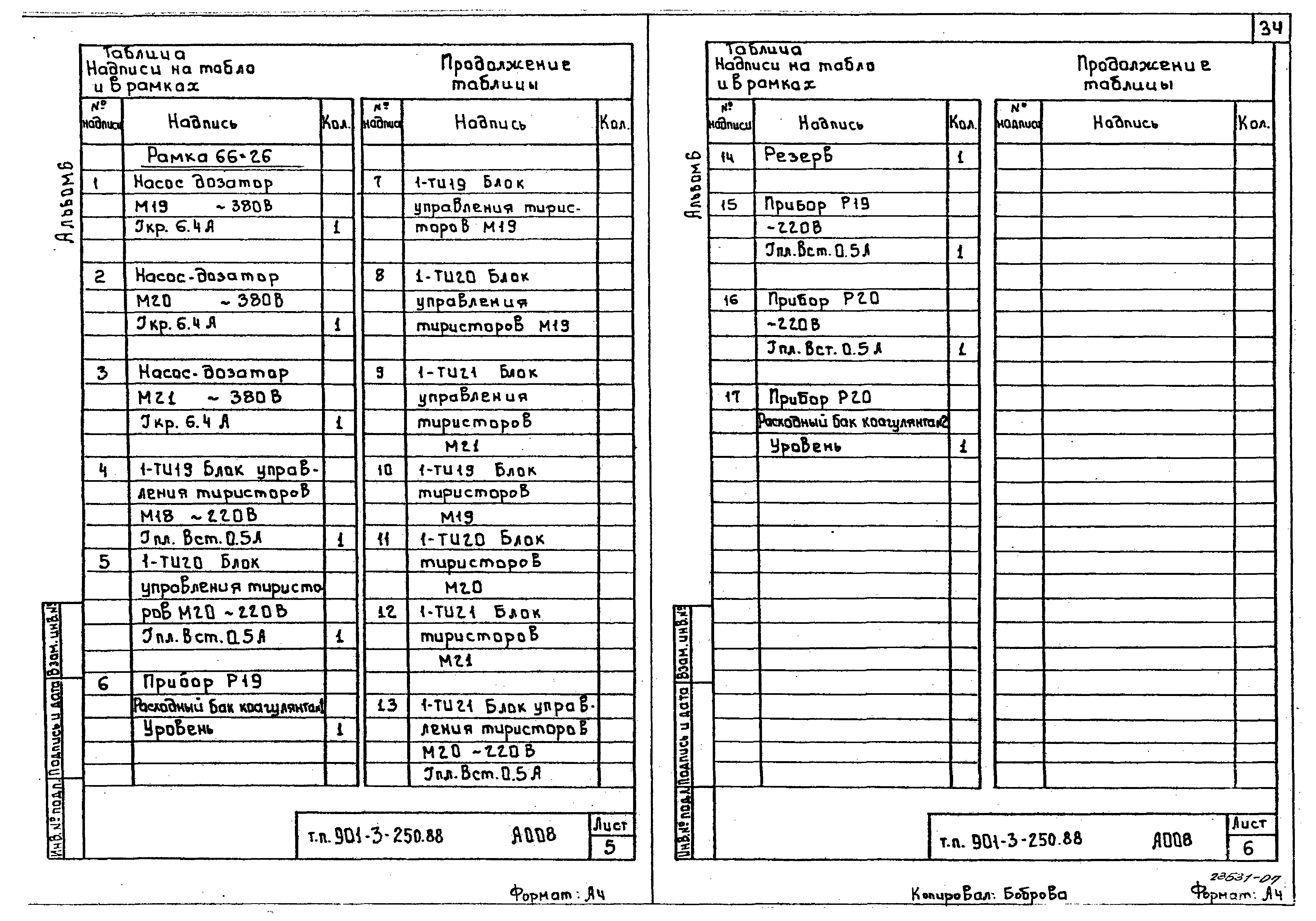 Типовой проект 901-3-250.88