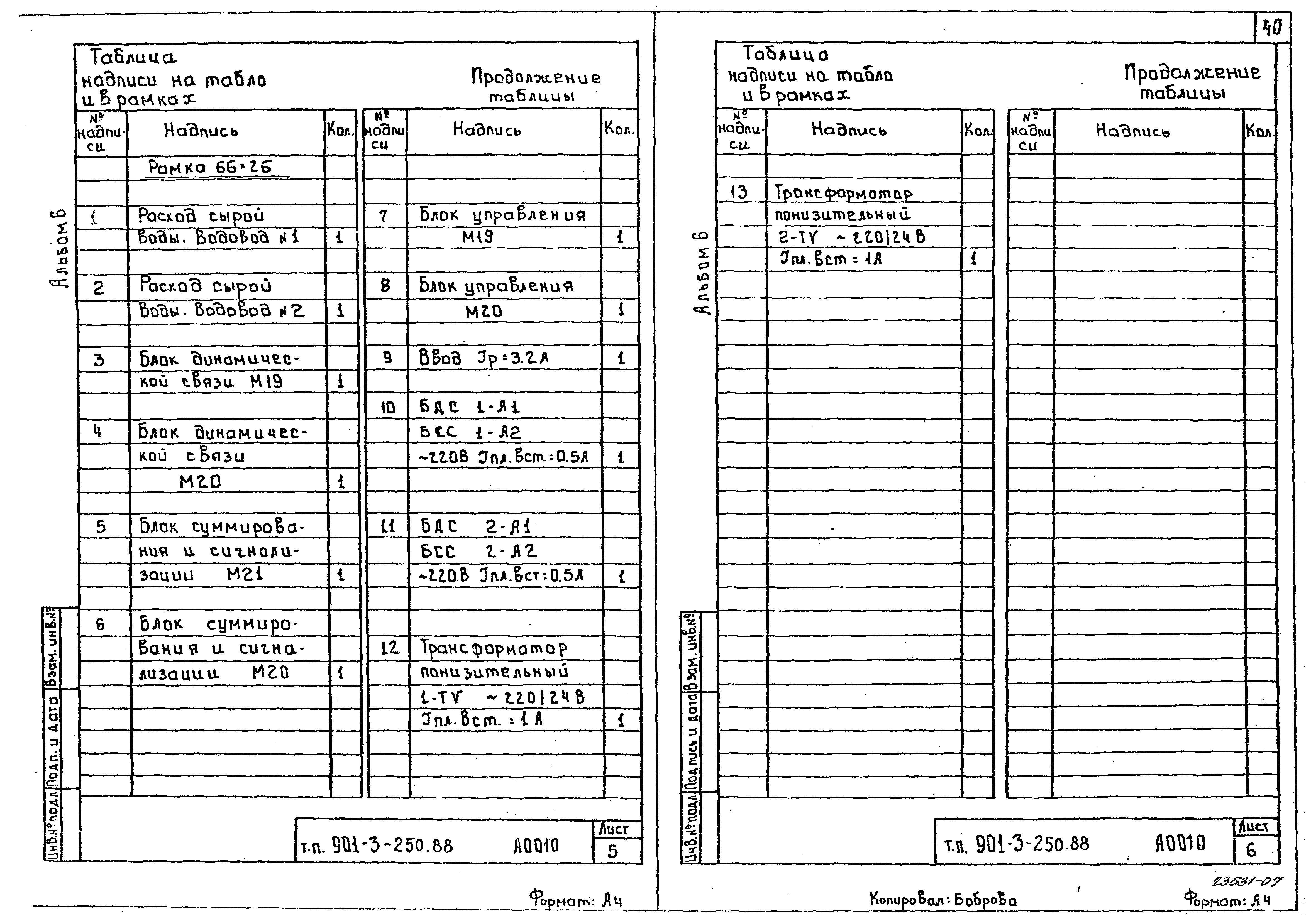 Типовой проект 901-3-250.88