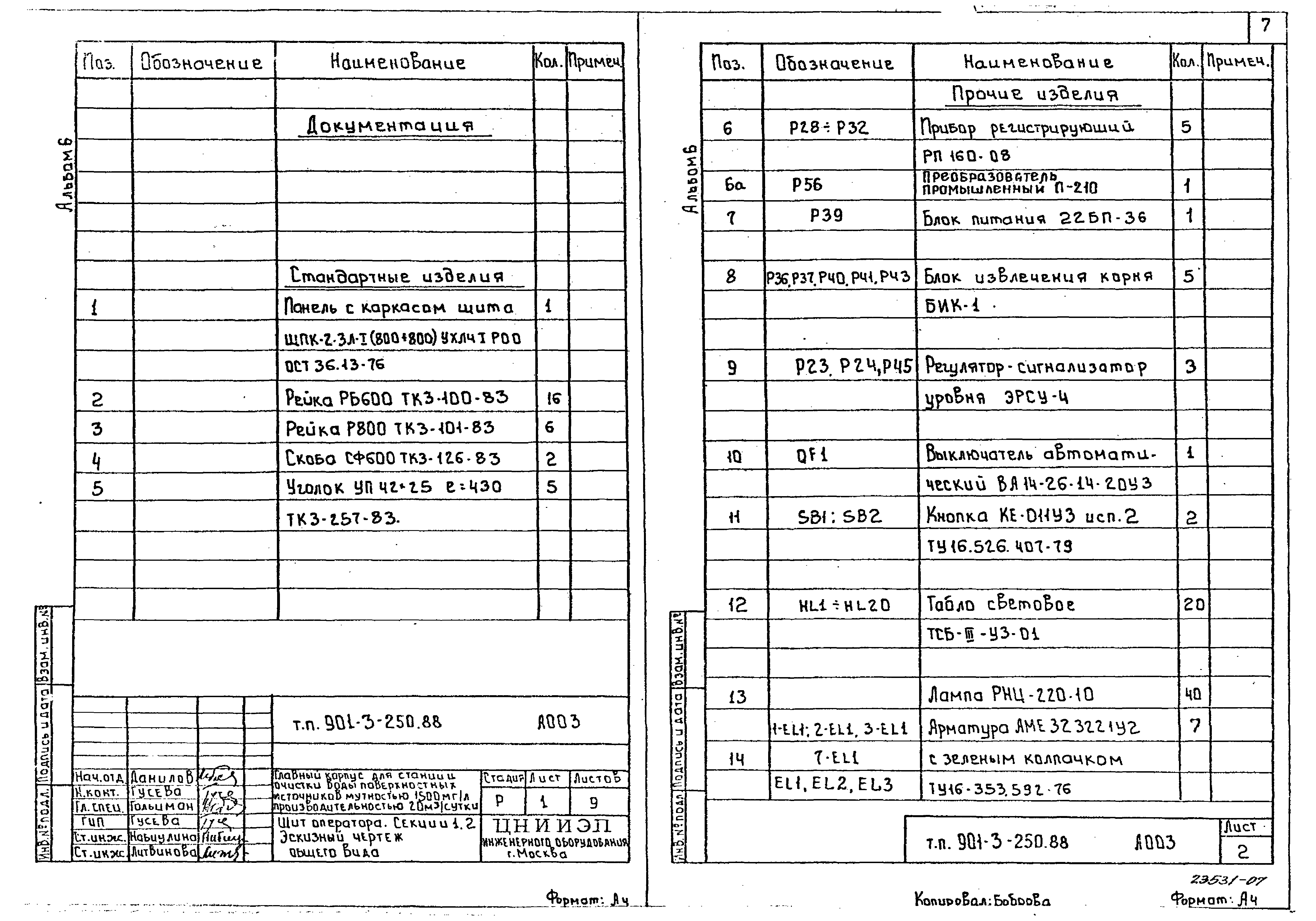 Типовой проект 901-3-250.88