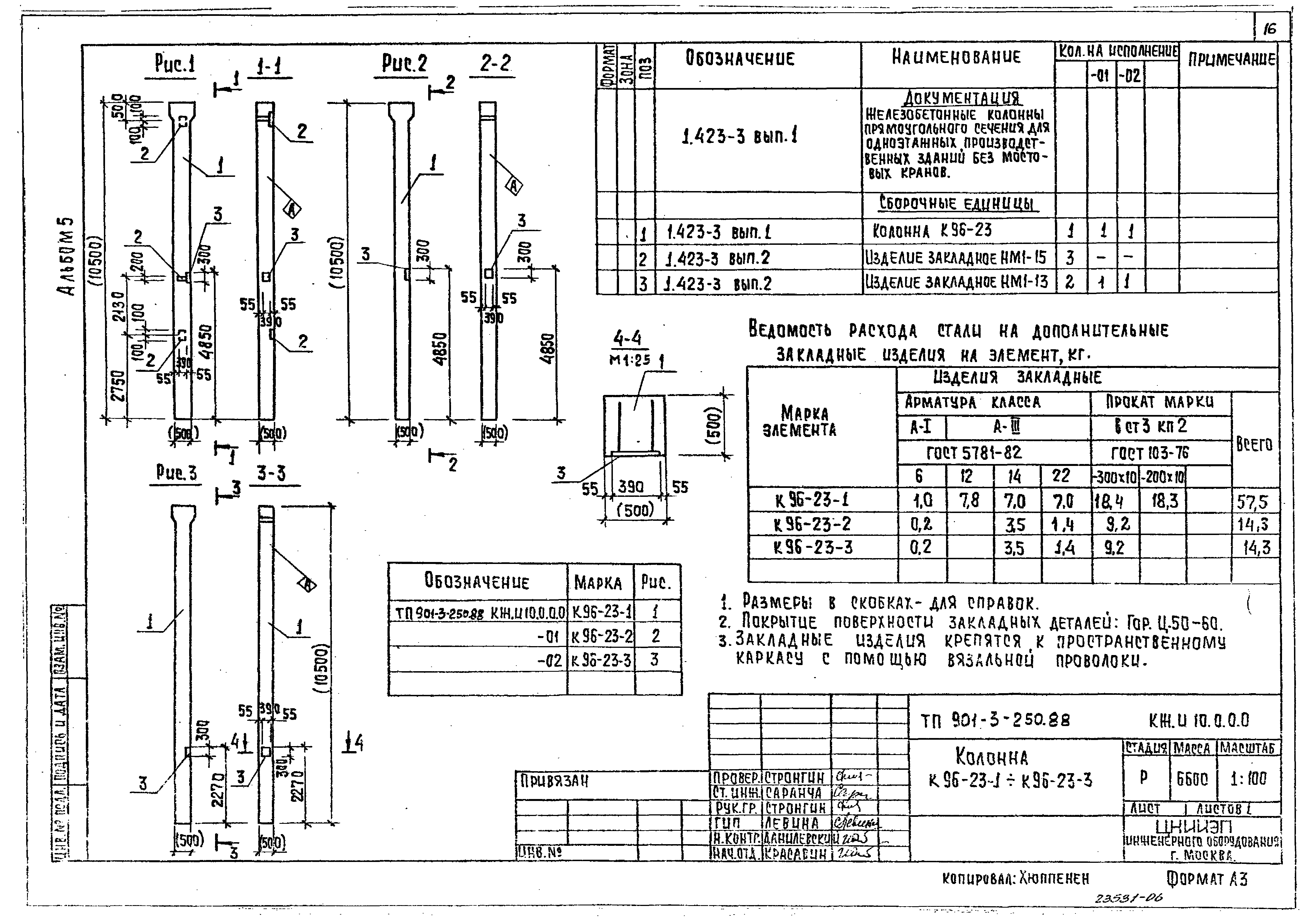 Типовой проект 901-3-250.88