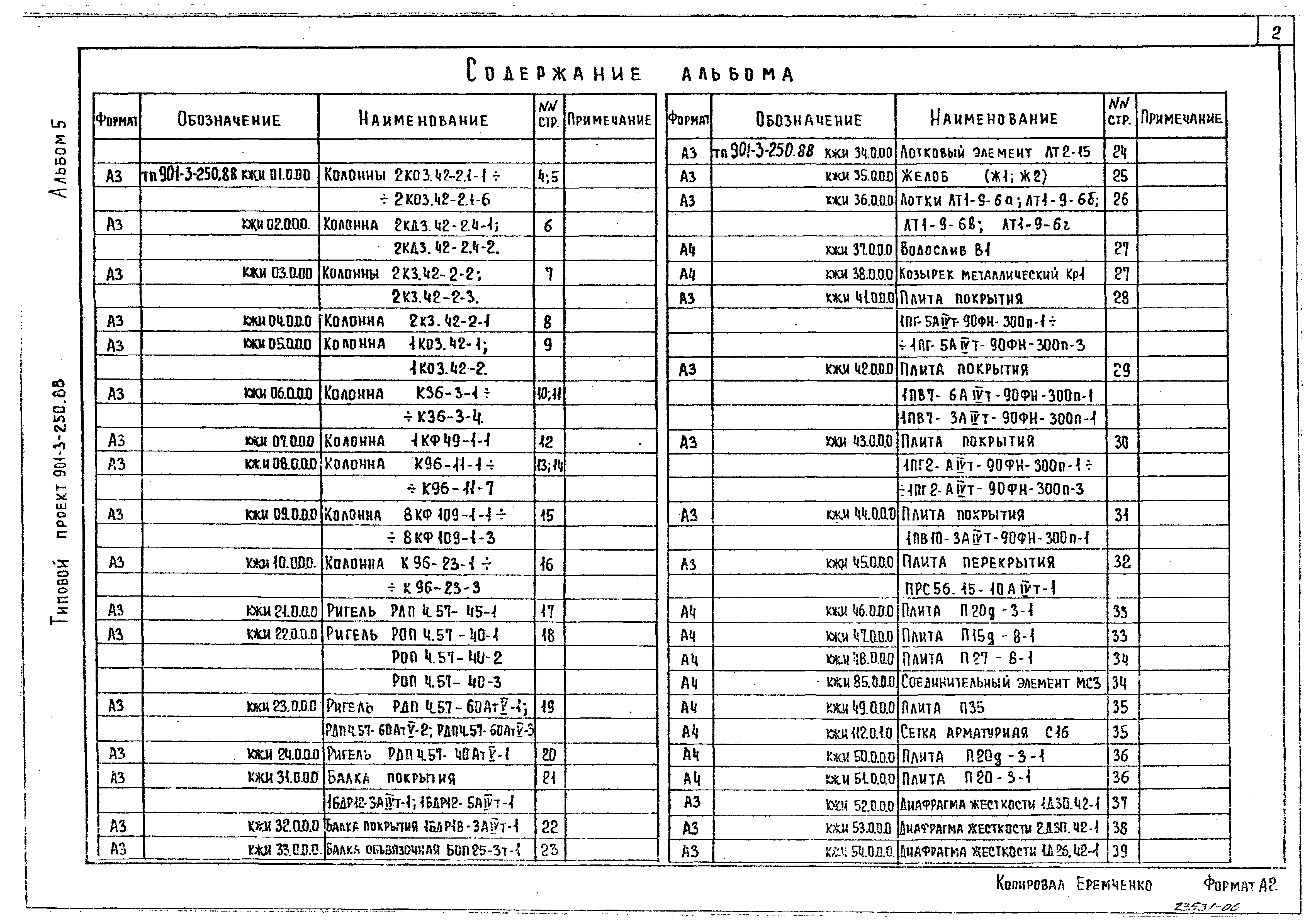 Типовой проект 901-3-250.88