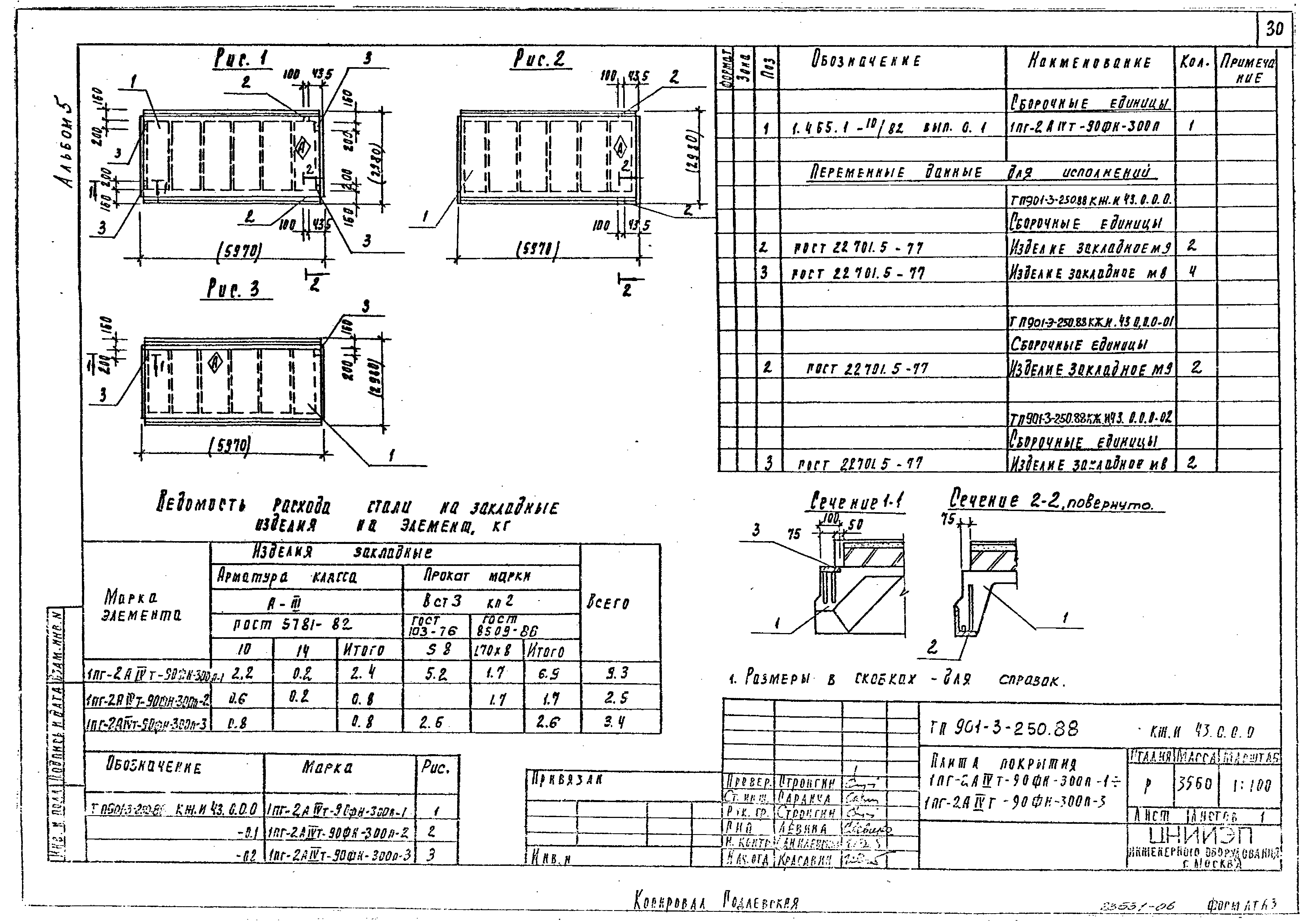 Типовой проект 901-3-250.88