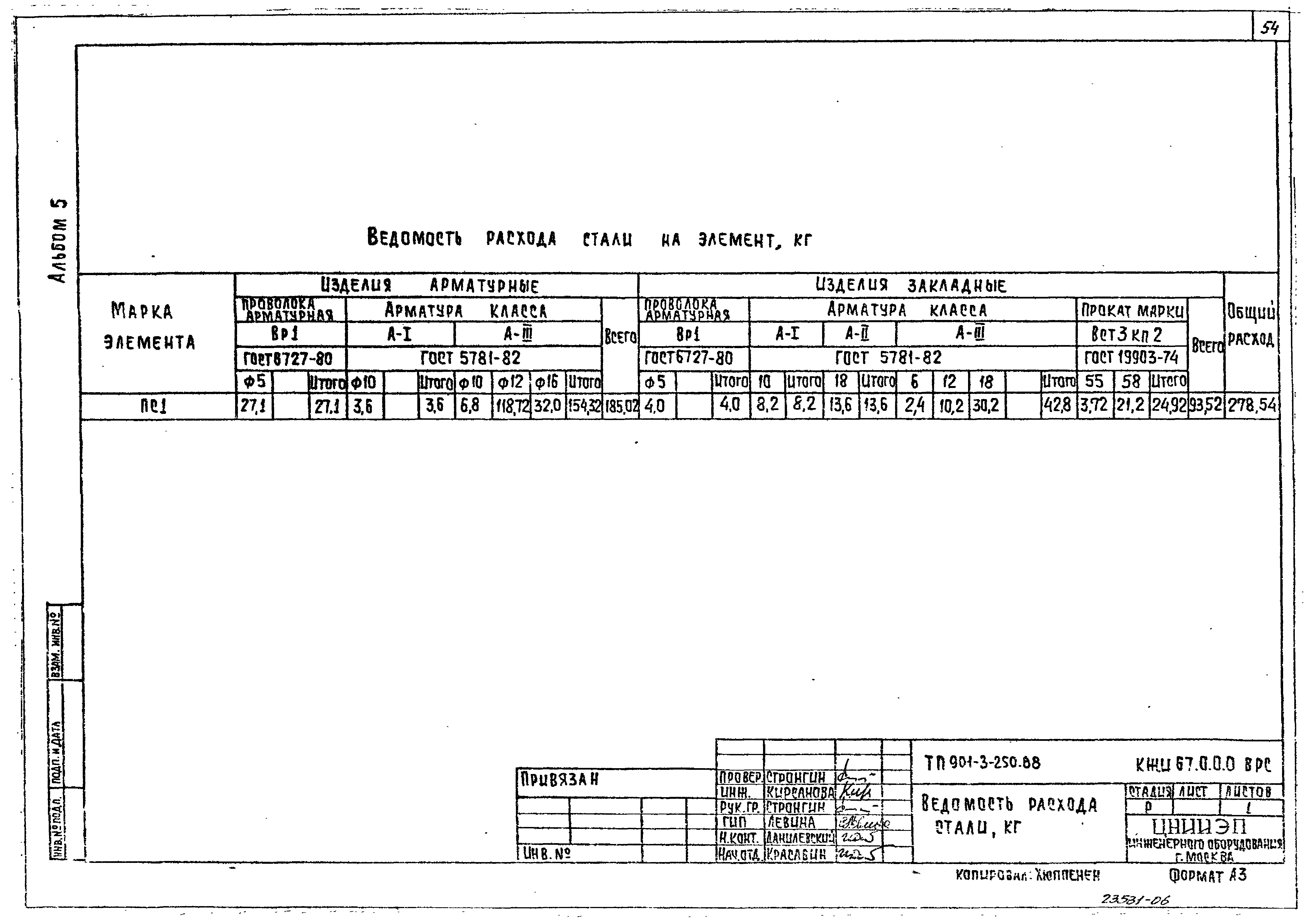 Типовой проект 901-3-250.88
