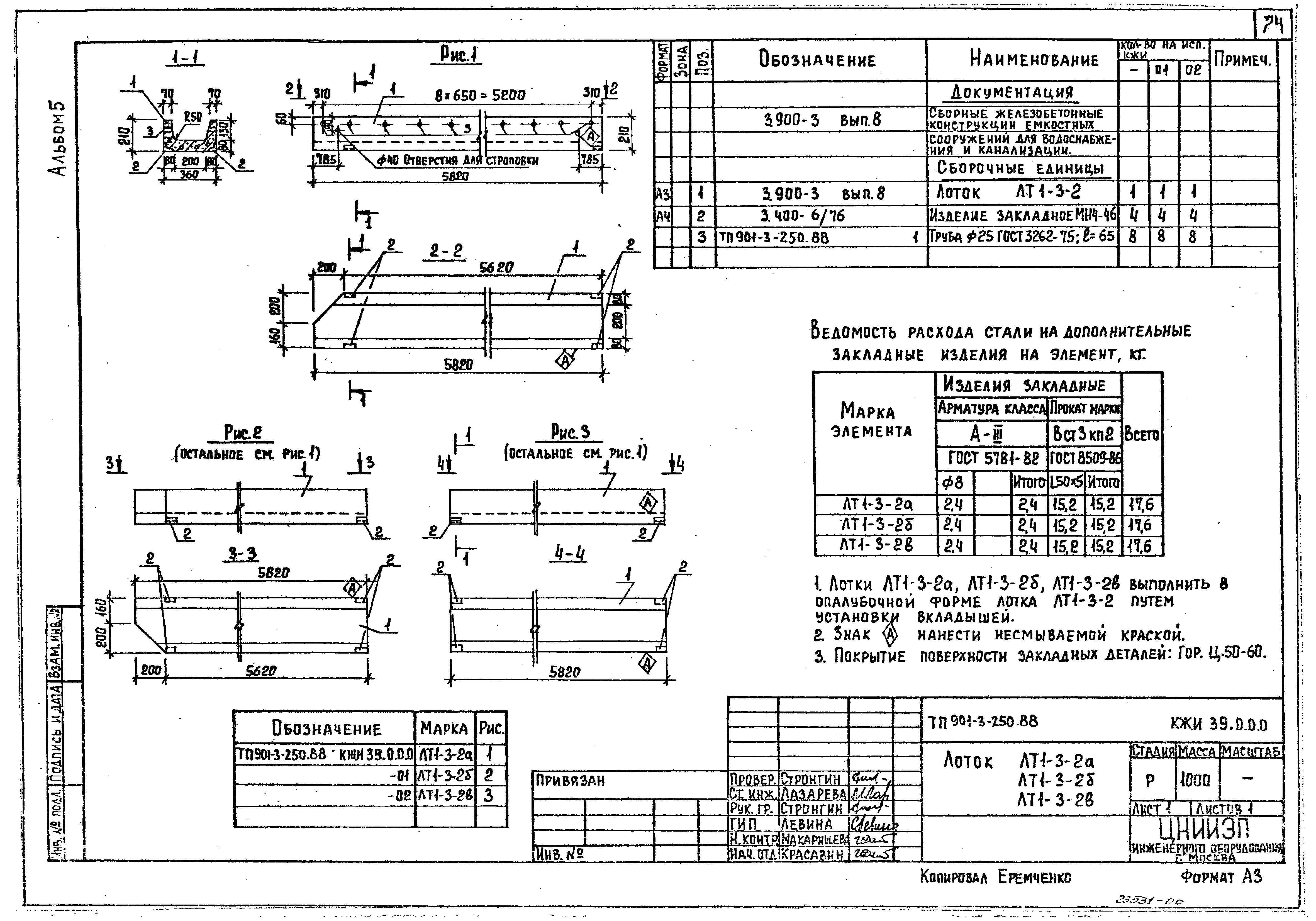 Типовой проект 901-3-250.88