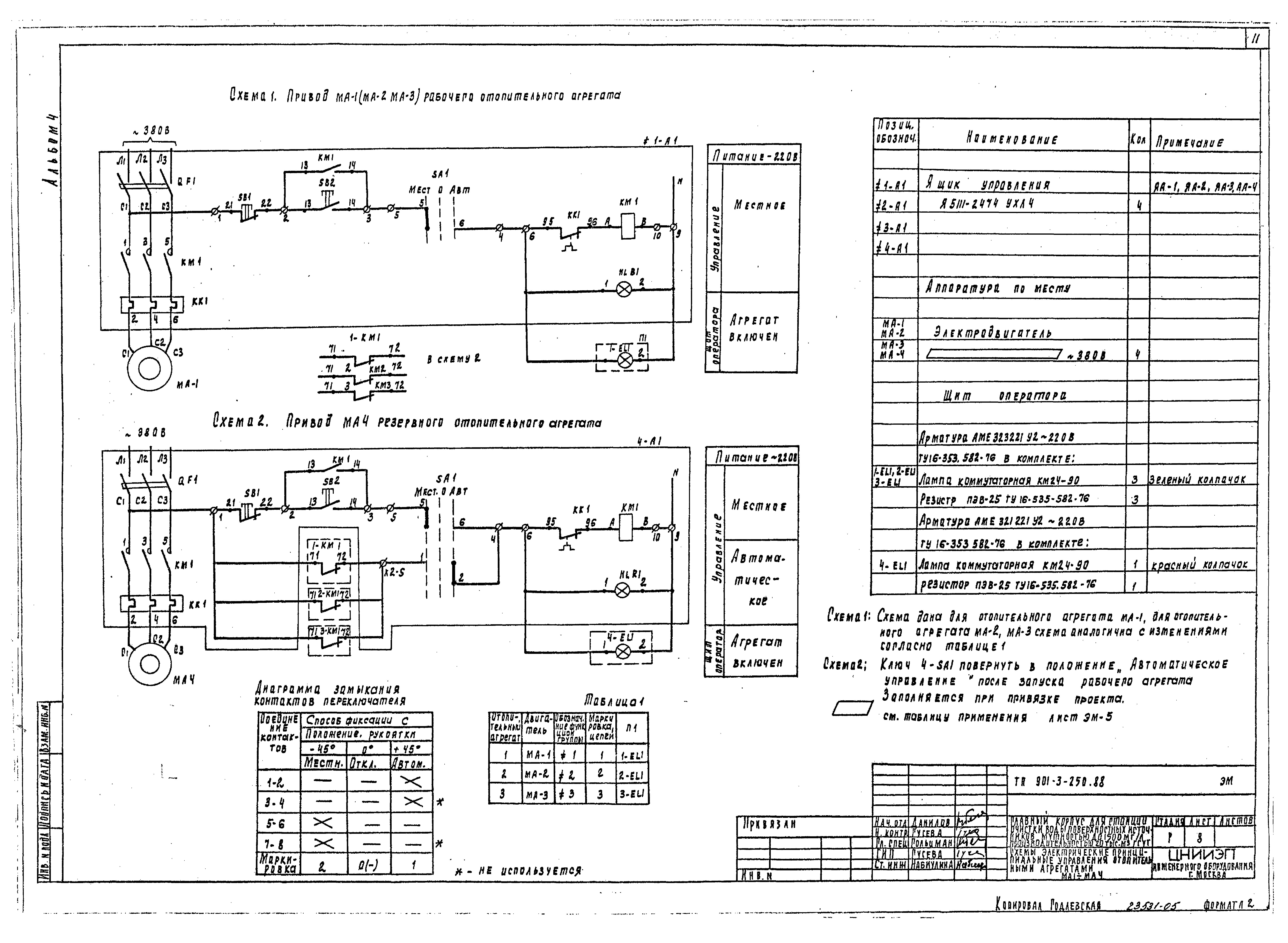 Типовой проект 901-3-250.88