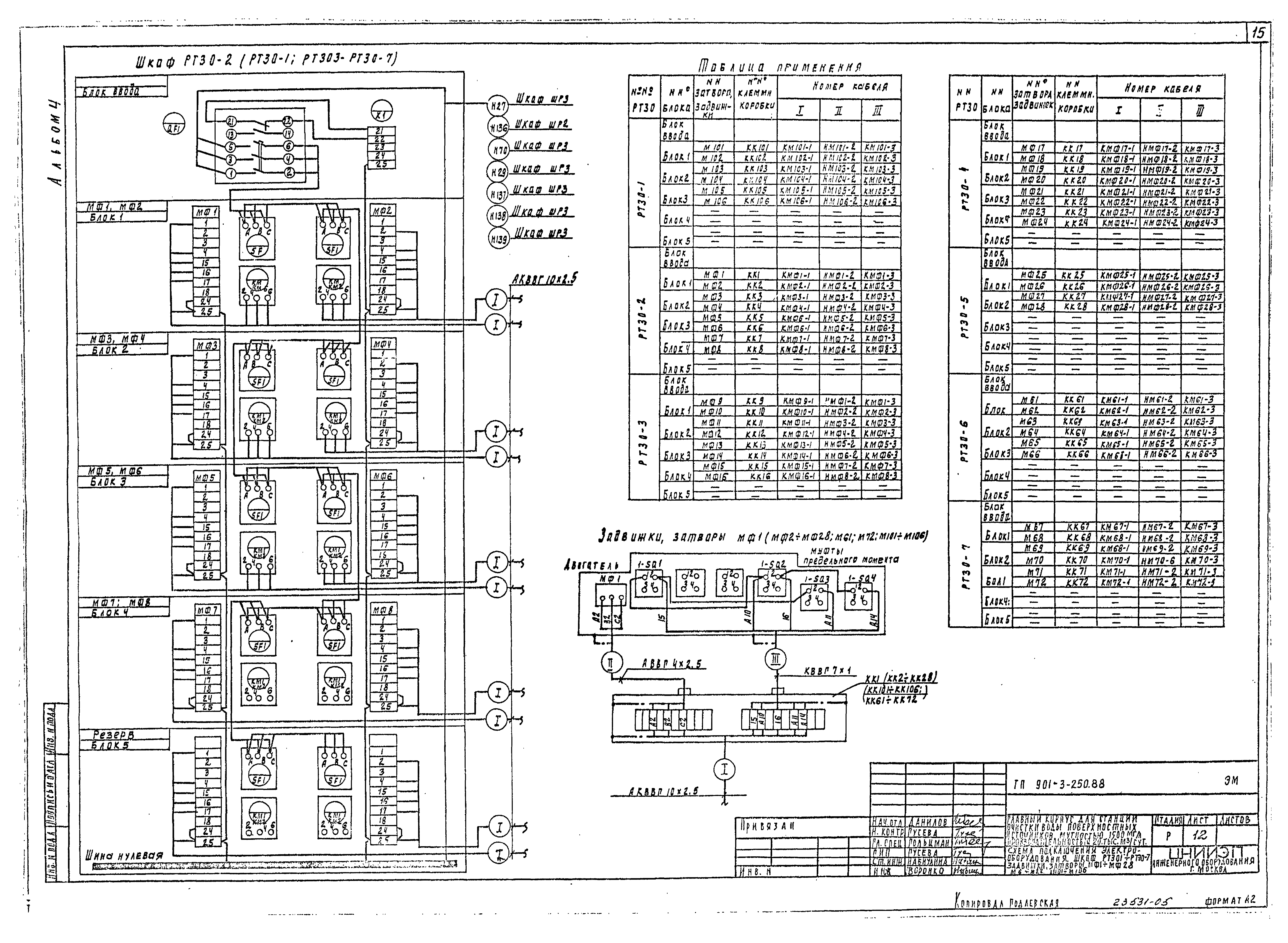 Типовой проект 901-3-250.88