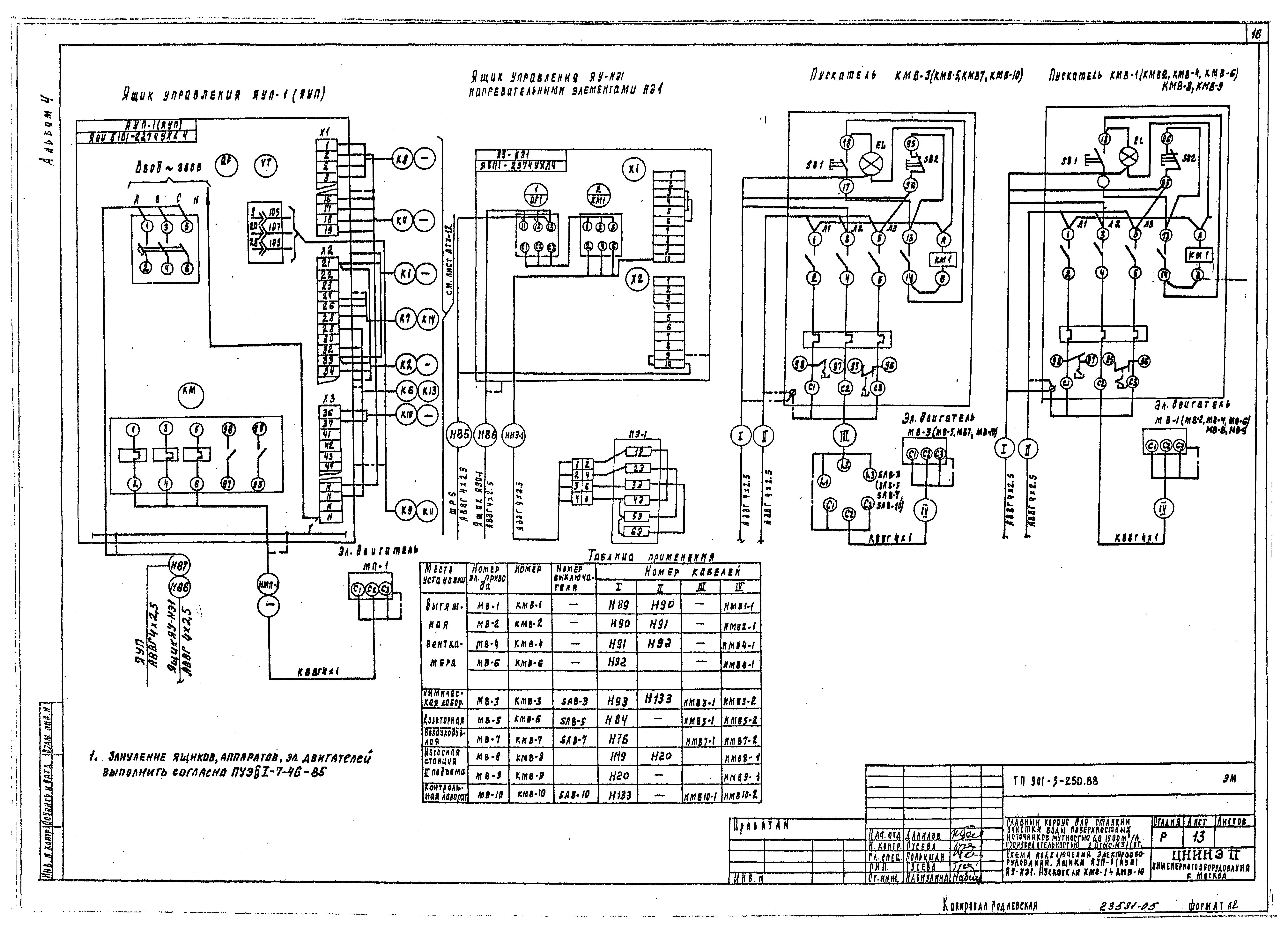 Типовой проект 901-3-250.88