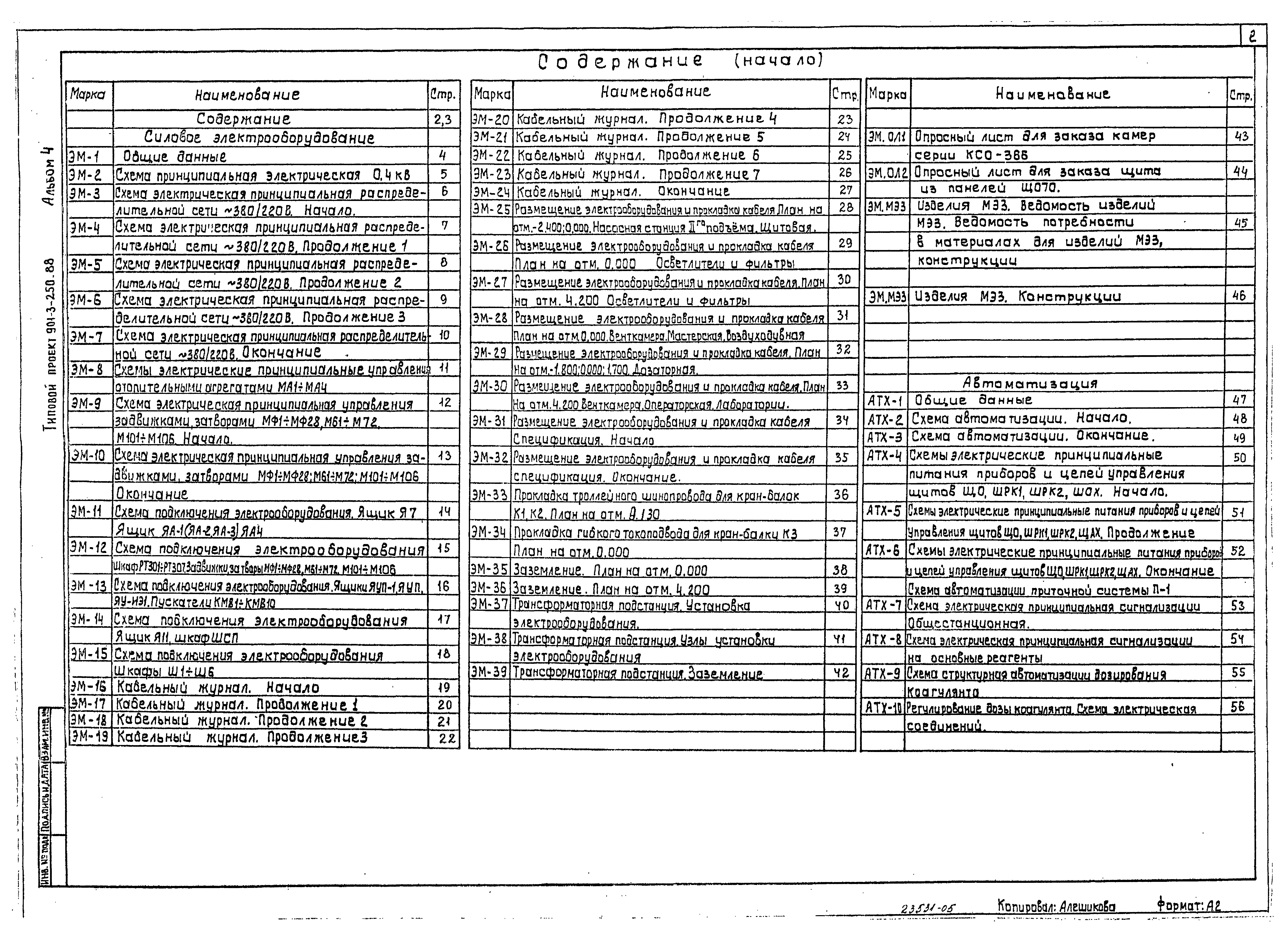 Типовой проект 901-3-250.88