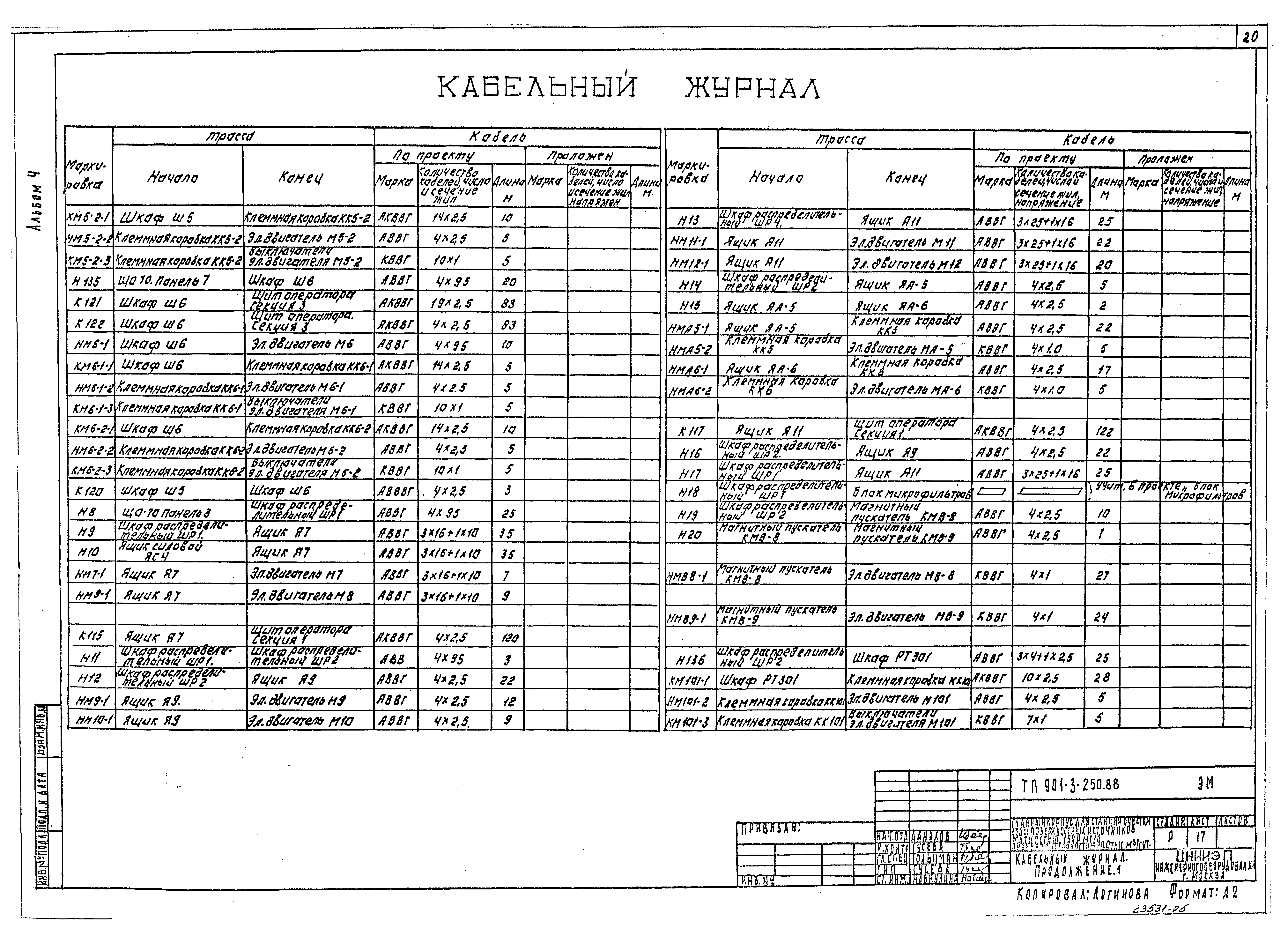 Типовой проект 901-3-250.88