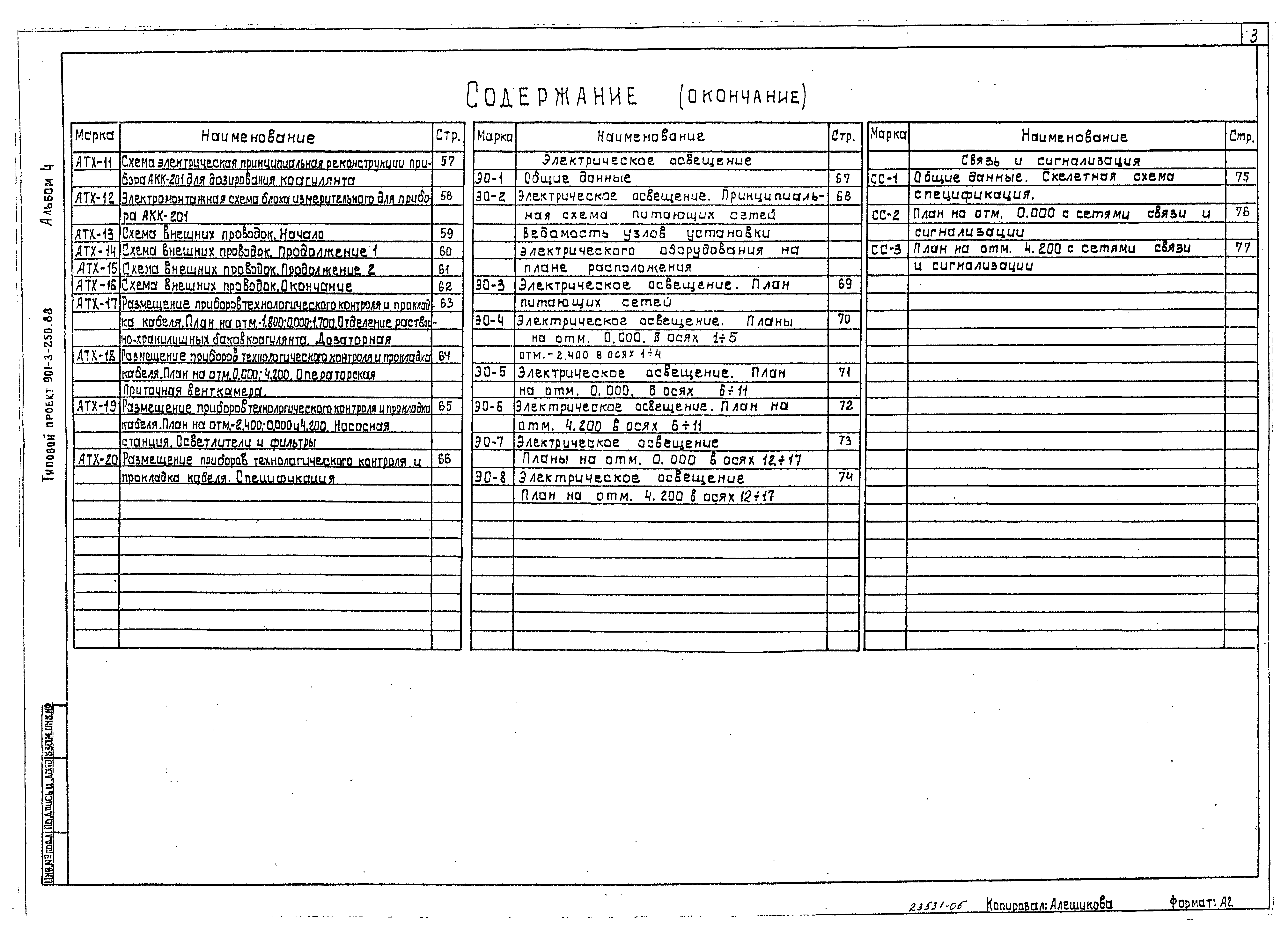 Типовой проект 901-3-250.88