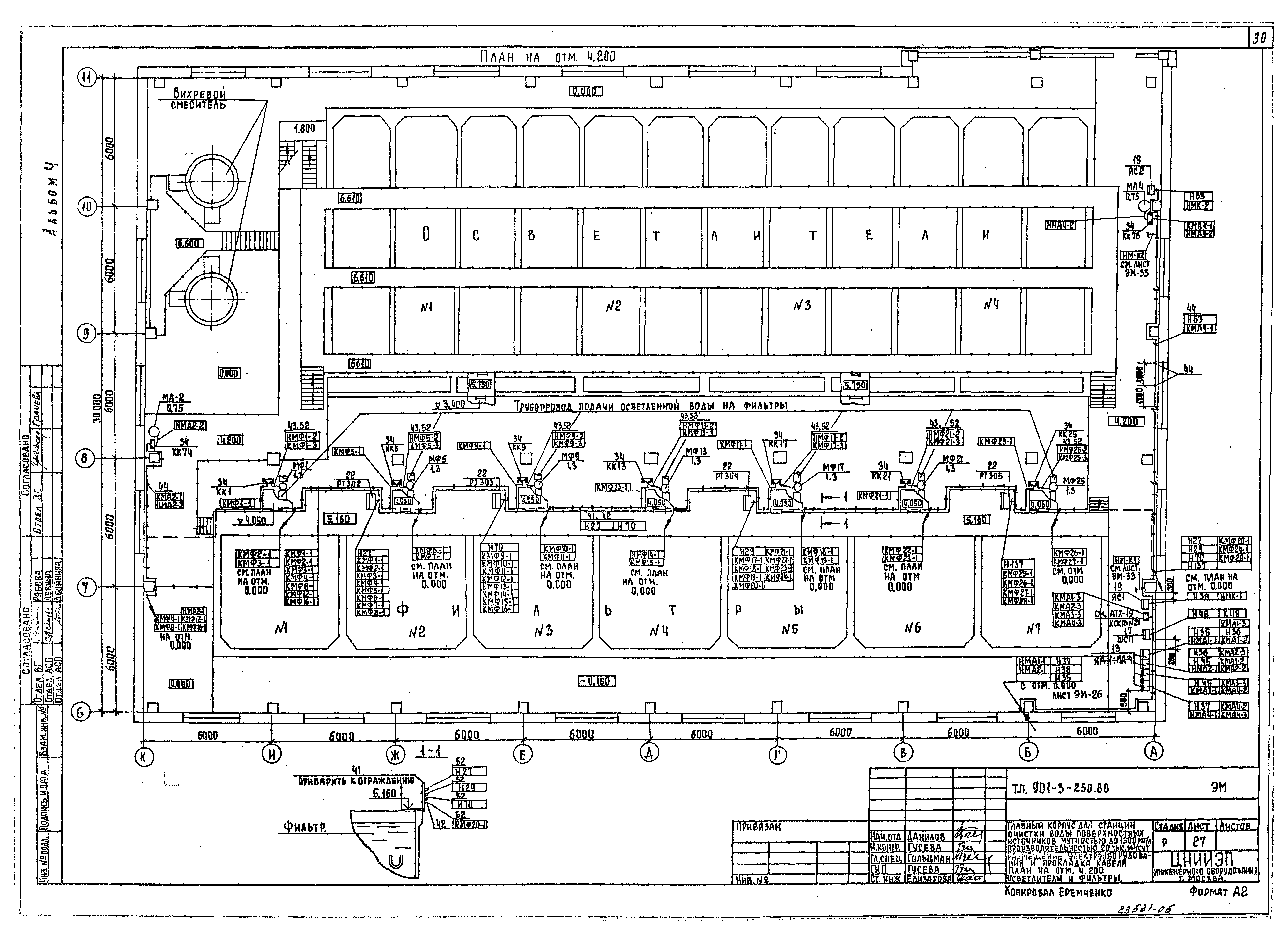 Типовой проект 901-3-250.88