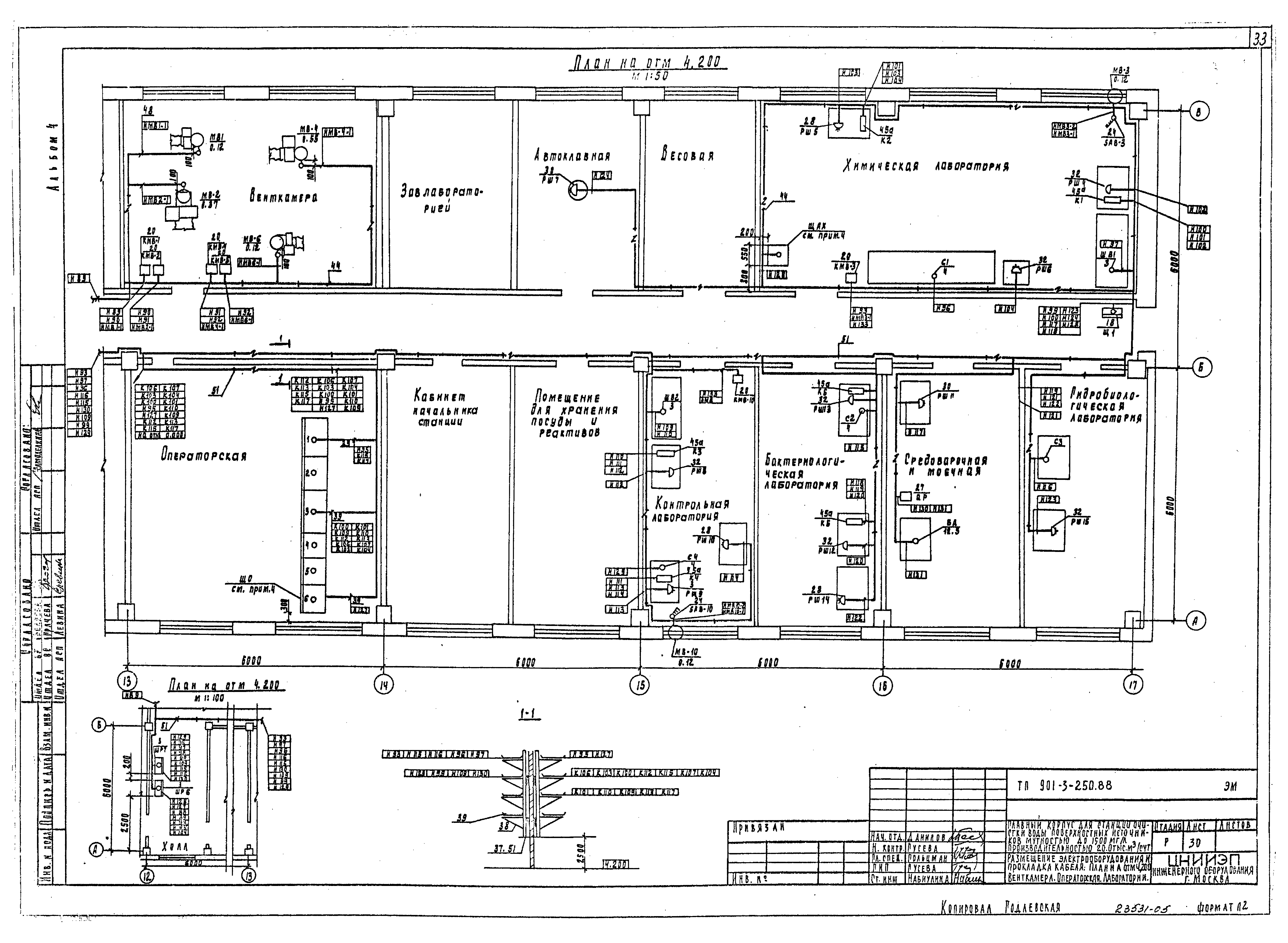 Типовой проект 901-3-250.88