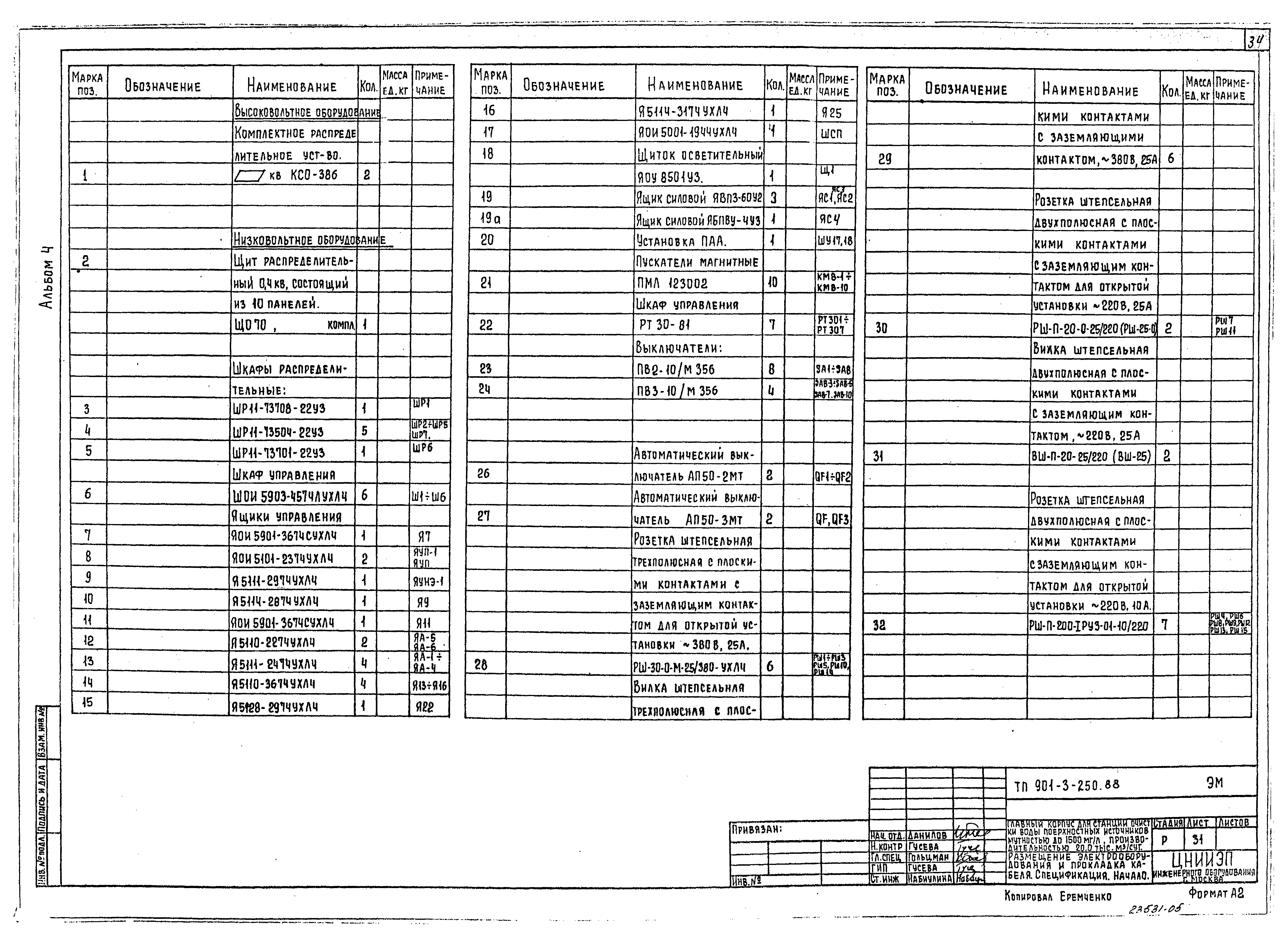Типовой проект 901-3-250.88