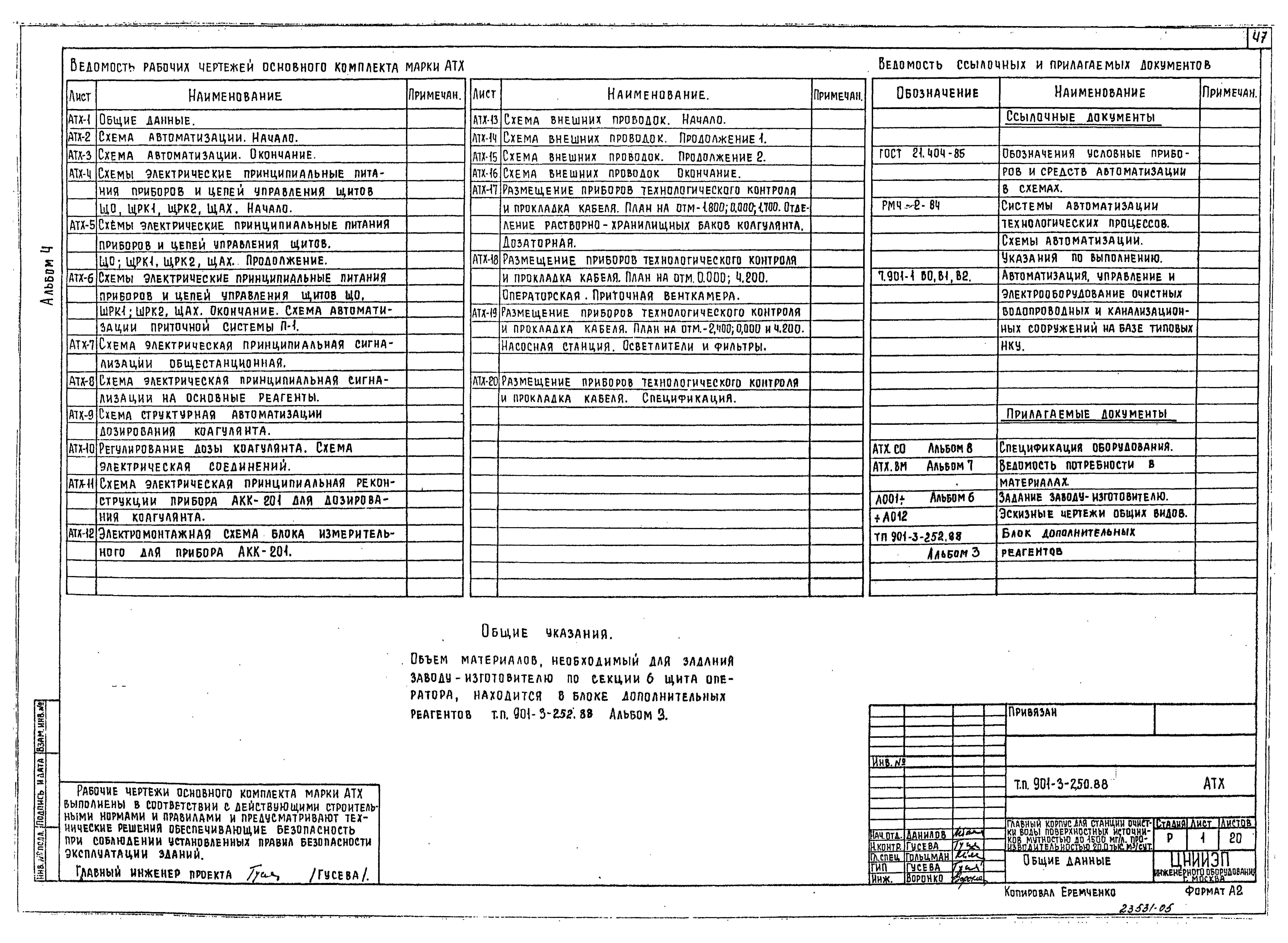 Типовой проект 901-3-250.88
