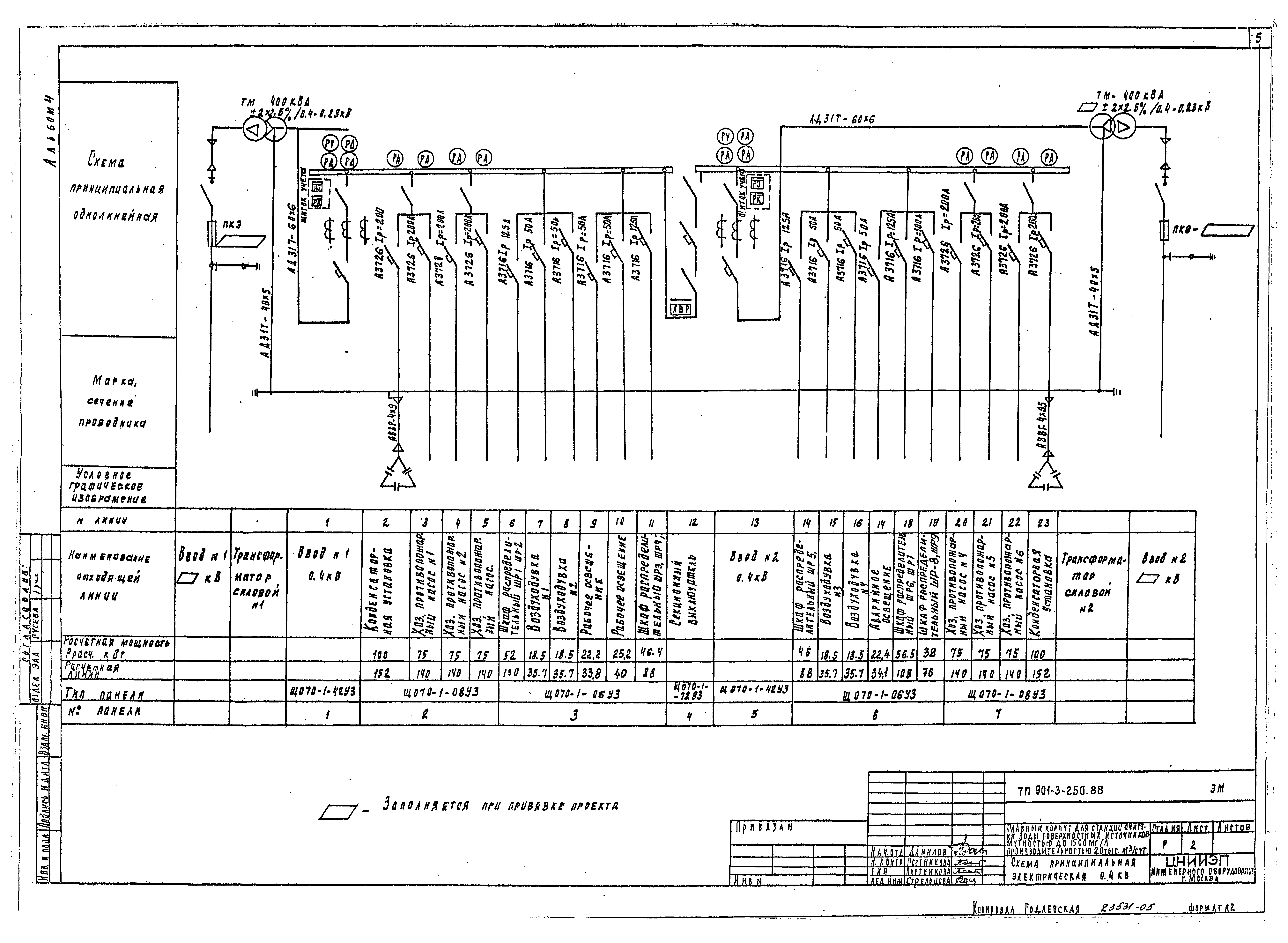 Типовой проект 901-3-250.88